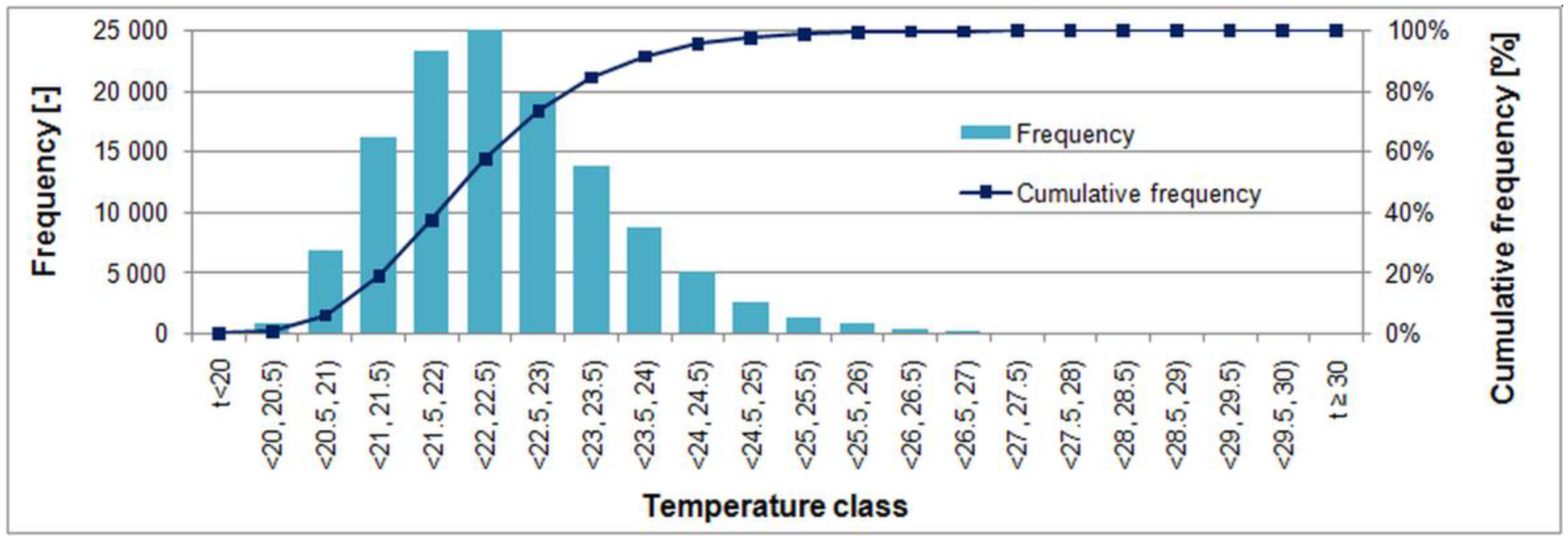 Energies 14 00860 g010 Energies 14 00860 g010