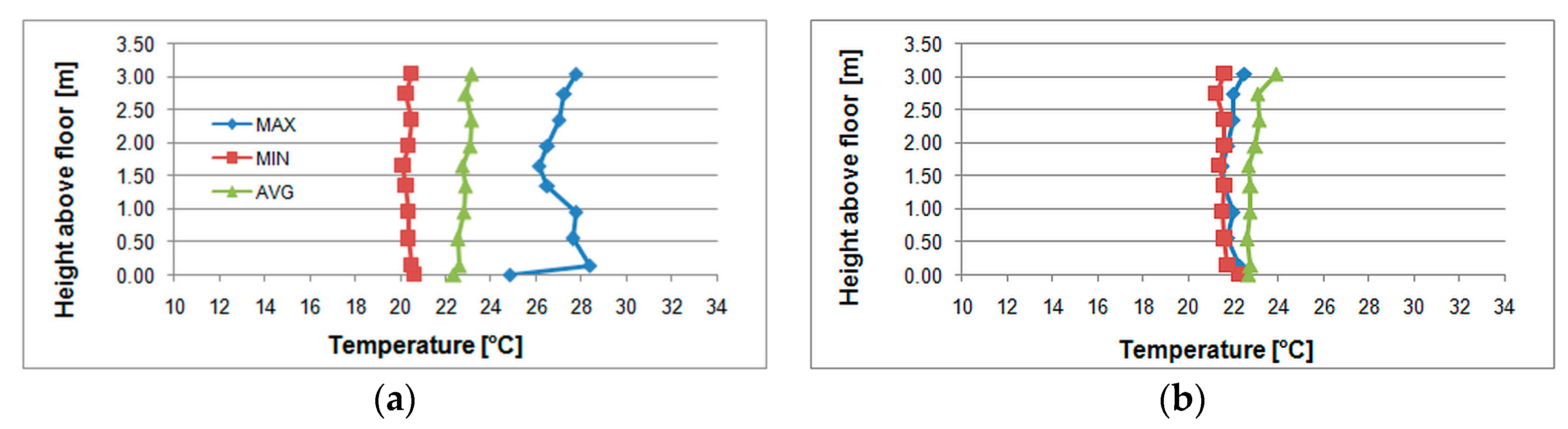 Energies 14 00860 g012 Energies 14 00860 g012