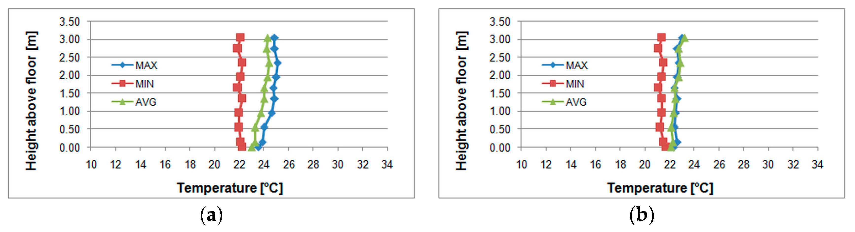 Energies 14 00860 g013 Energies 14 00860 g013