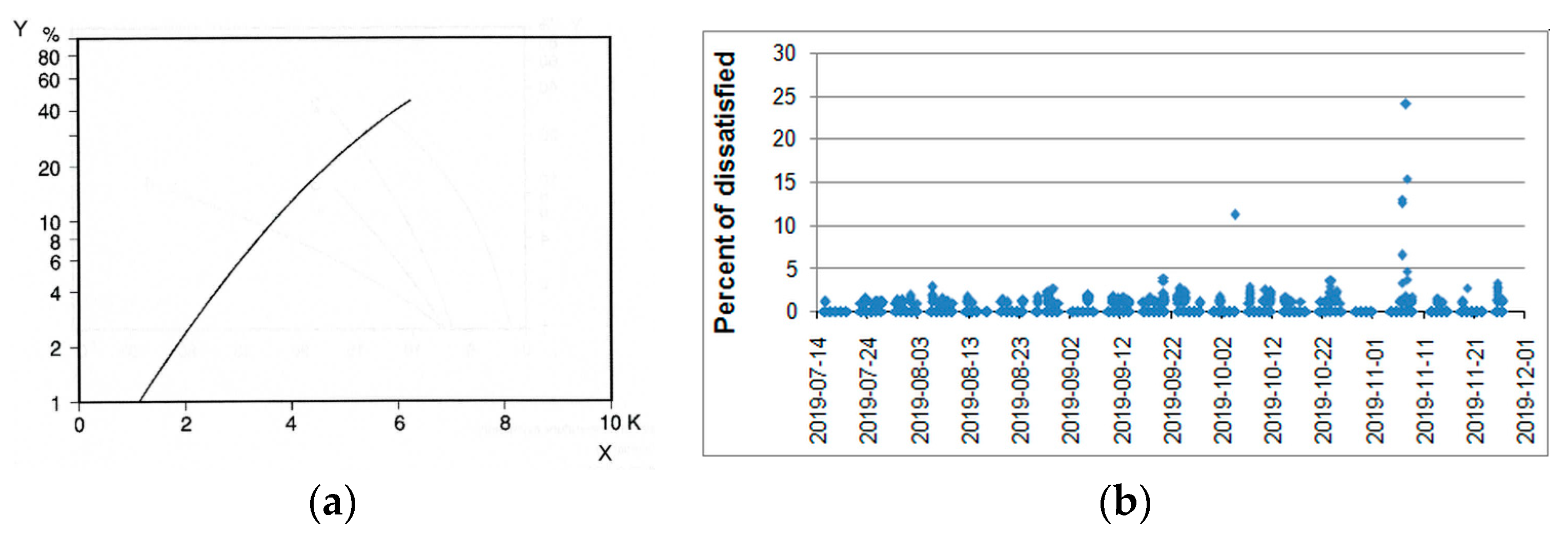 Energies 14 00860 g017 Energies 14 00860 g017