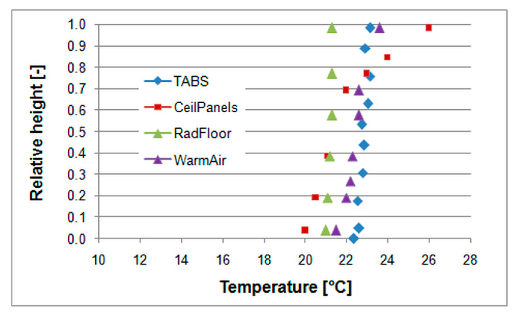 Energies 14 00860 g018 Energies 14 00860 g018