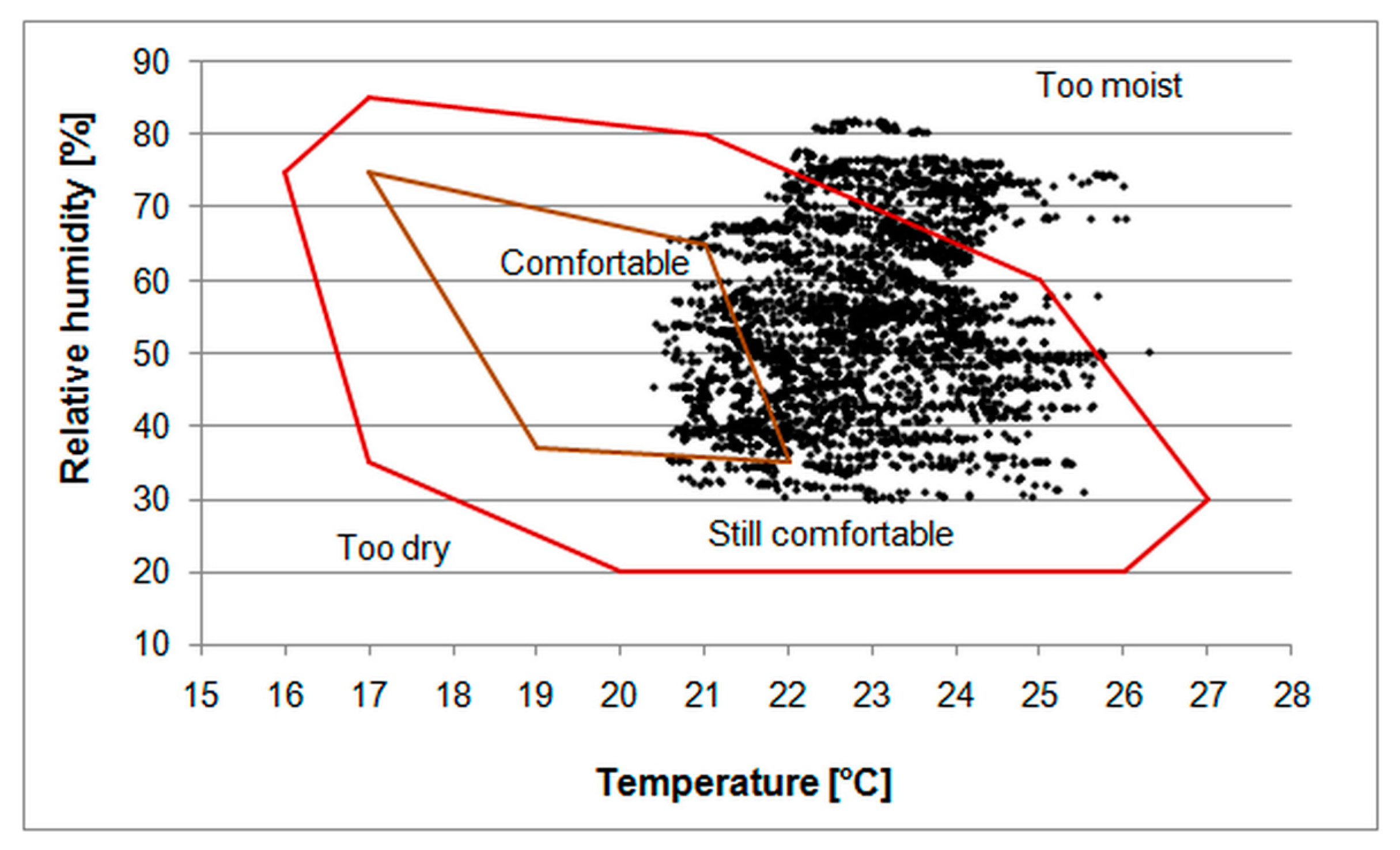 Energies 14 00860 g019 Energies 14 00860 g019