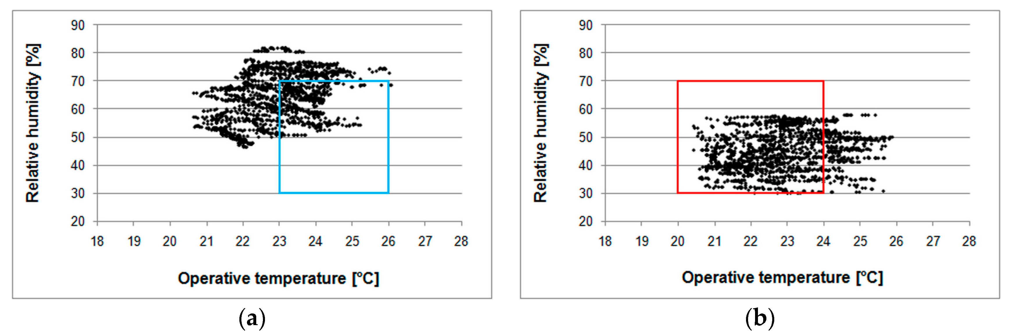 Energies 14 00860 g020 Energies 14 00860 g020