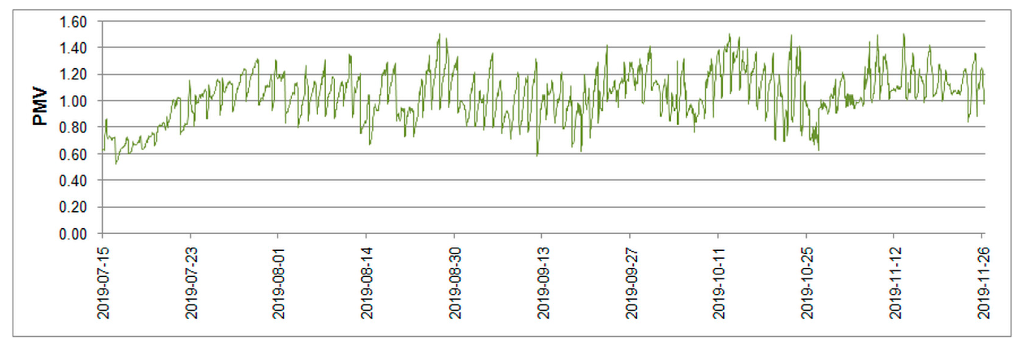 Energies 14 00860 g021 Energies 14 00860 g021