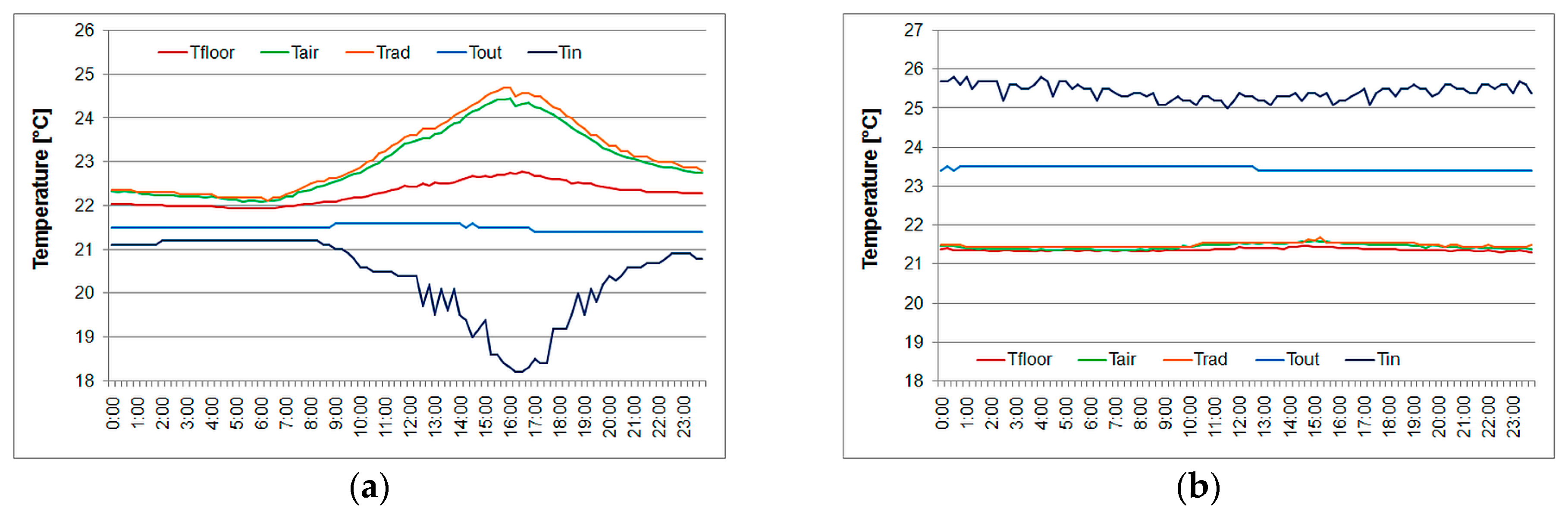 Energies 14 00860 g024 Energies 14 00860 g024