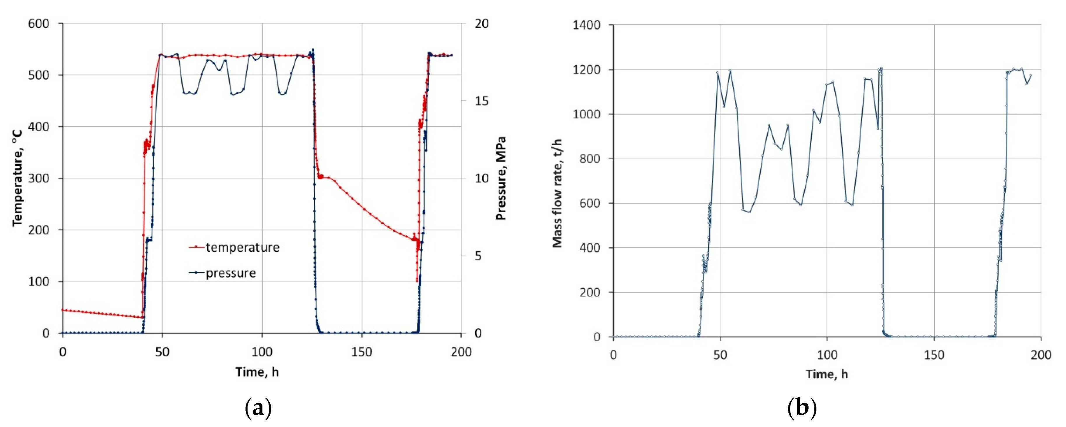Energies 14 00862 g002