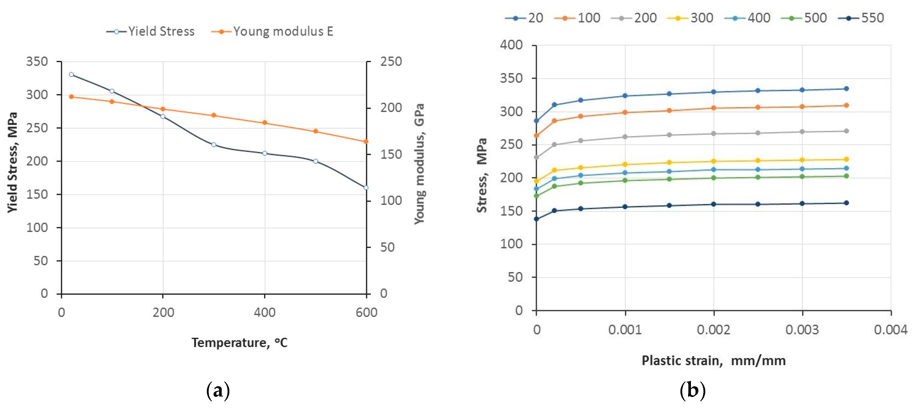 Energies 14 00862 g006