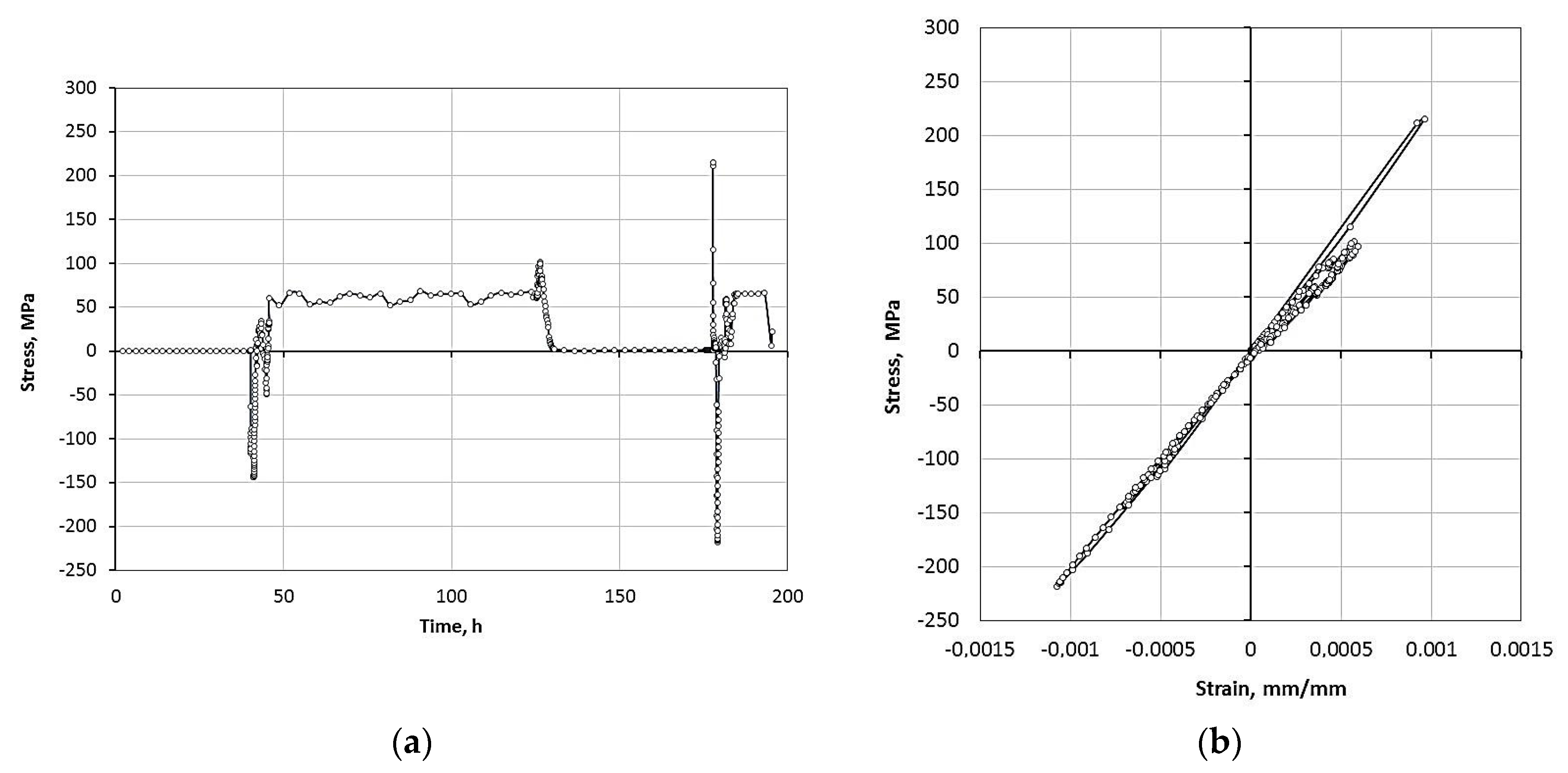Energies 14 00862 g015