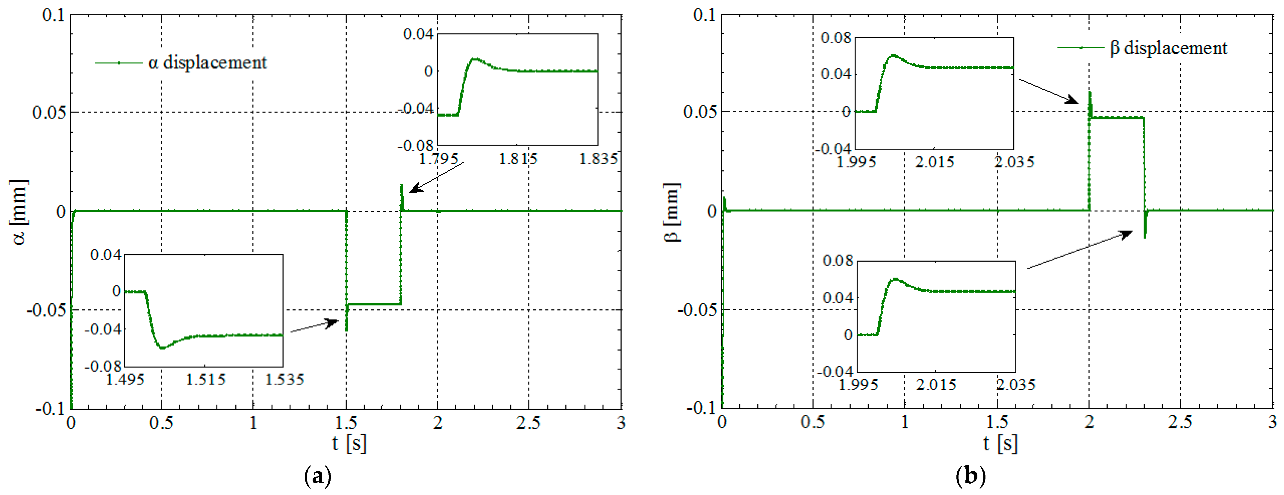 Energies 14 00864 g010