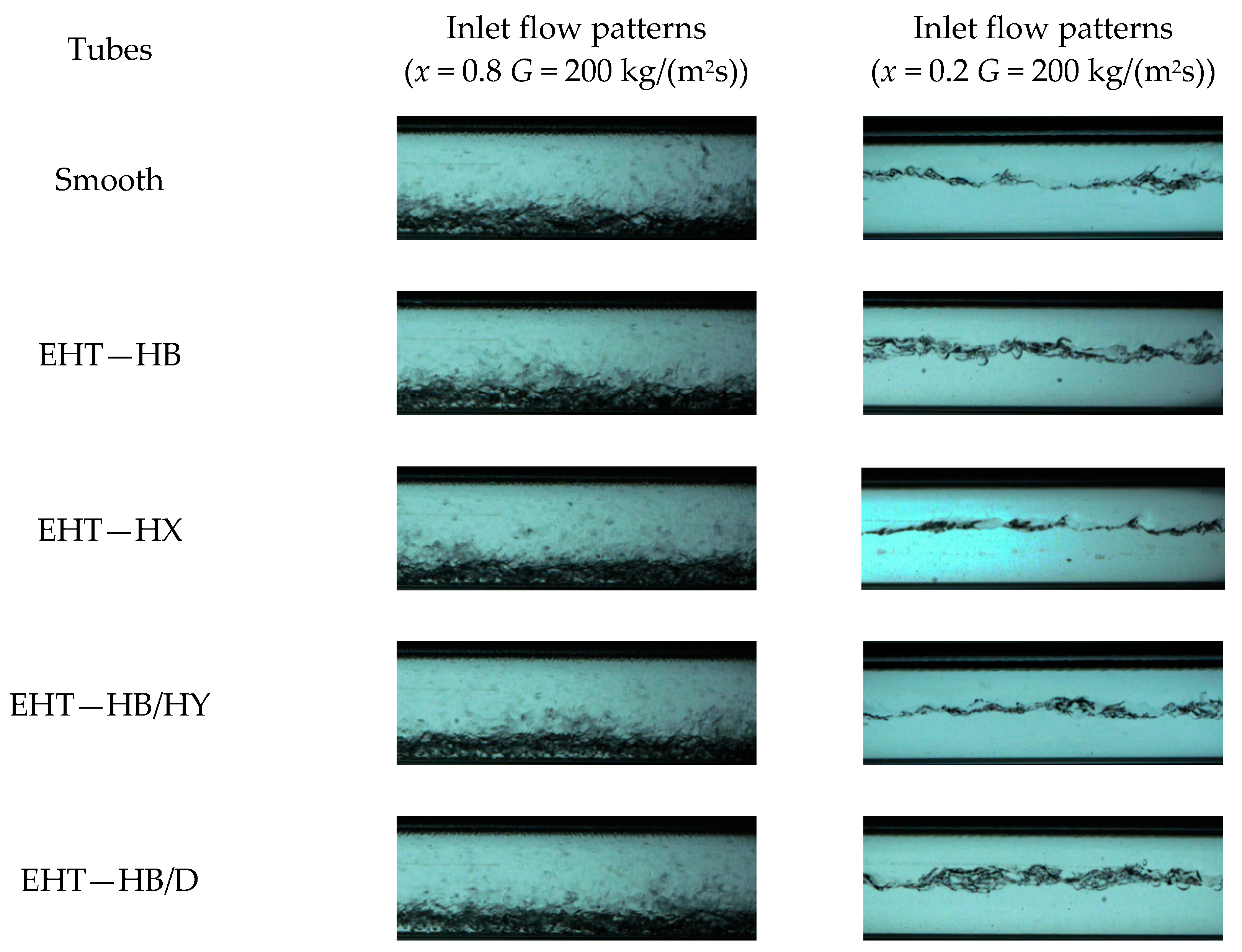 Energies 14 00867 g006 Energies 14 00867 g006