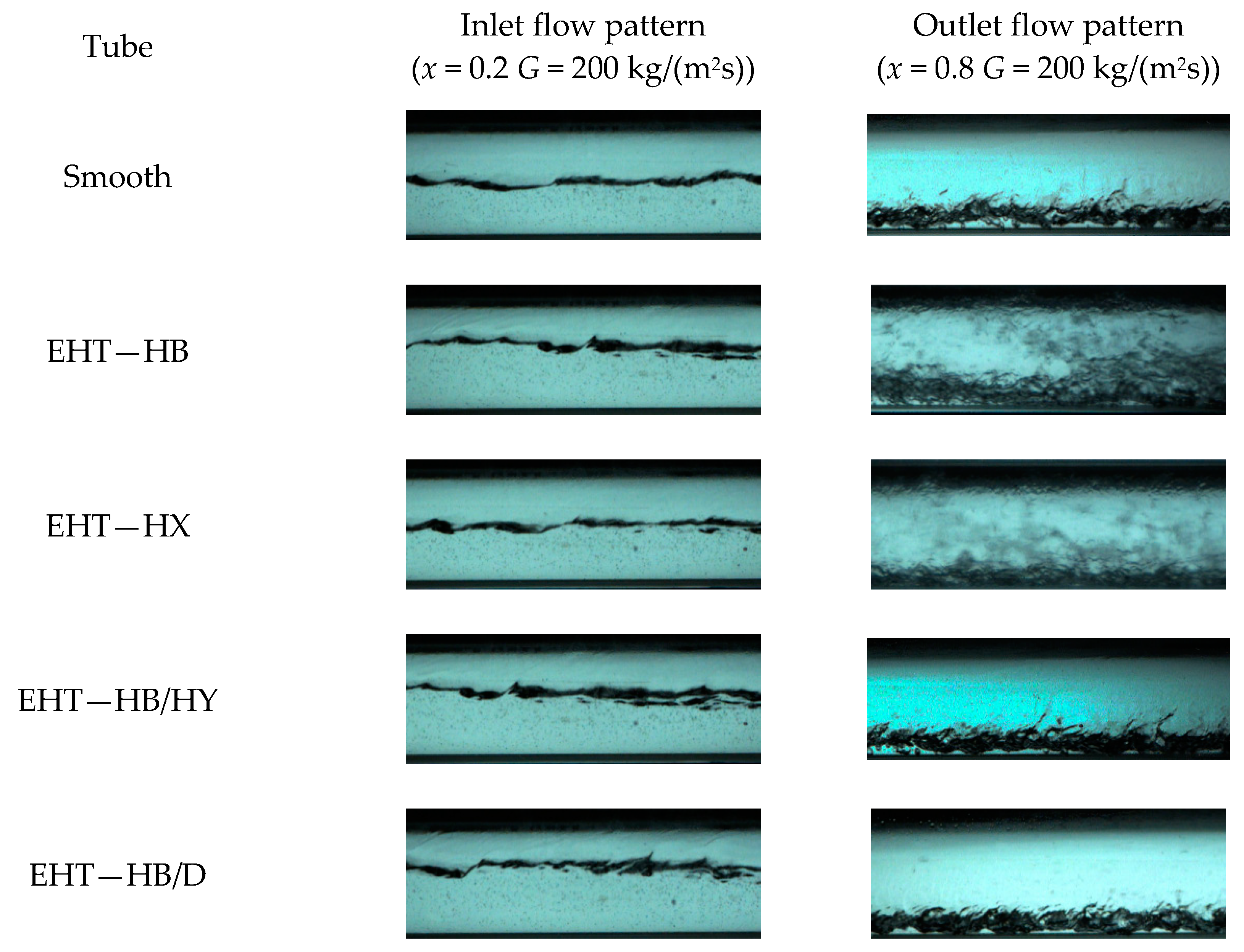 Energies 14 00867 g009 Energies 14 00867 g009