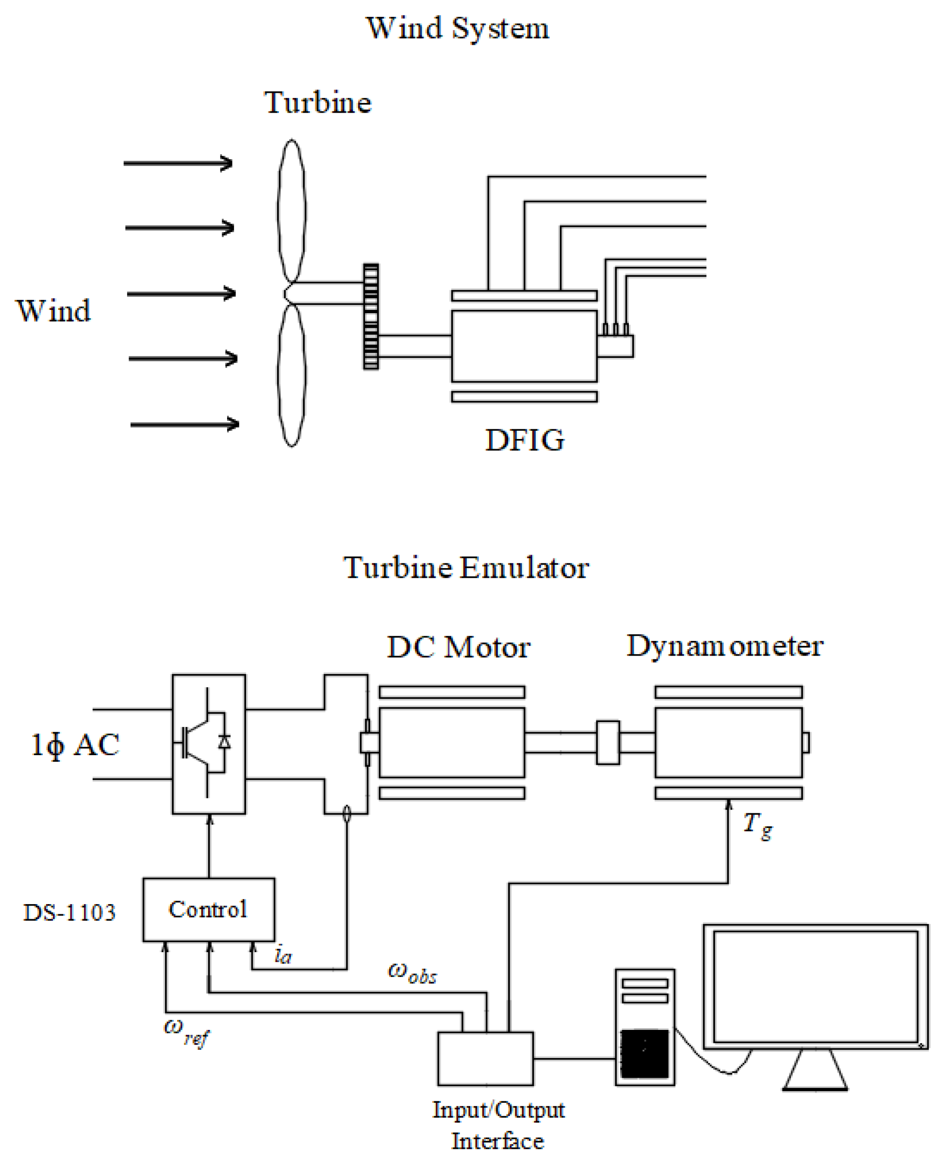 Energies 14 00868 g002