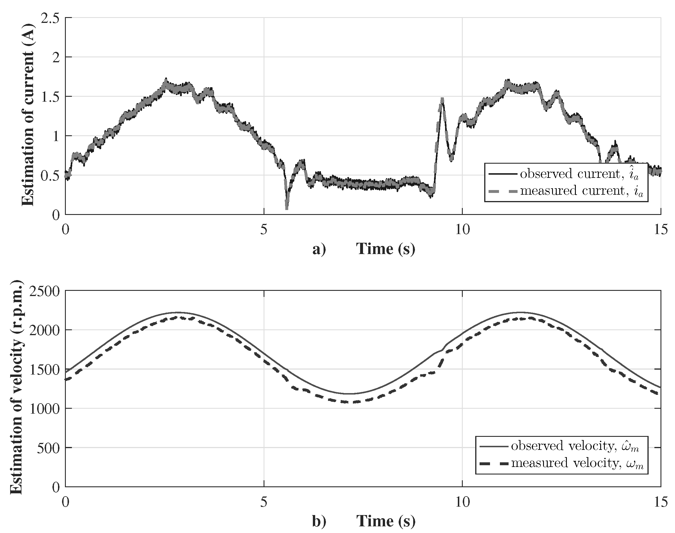 Energies 14 00868 g010