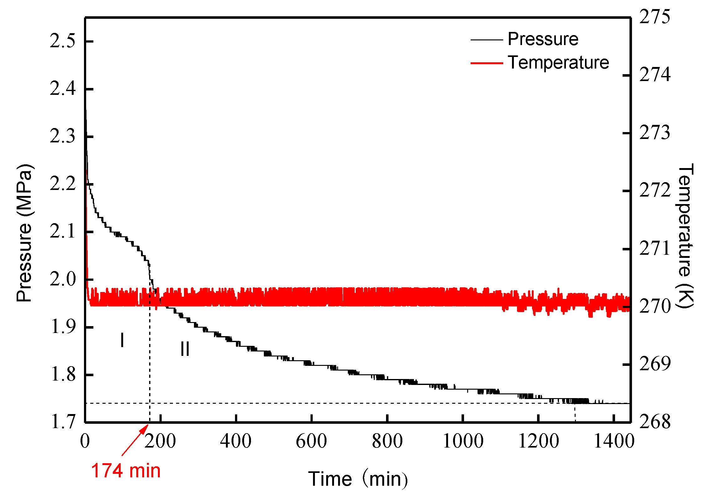 Energies 14 00870 g002 Energies 14 00870 g002