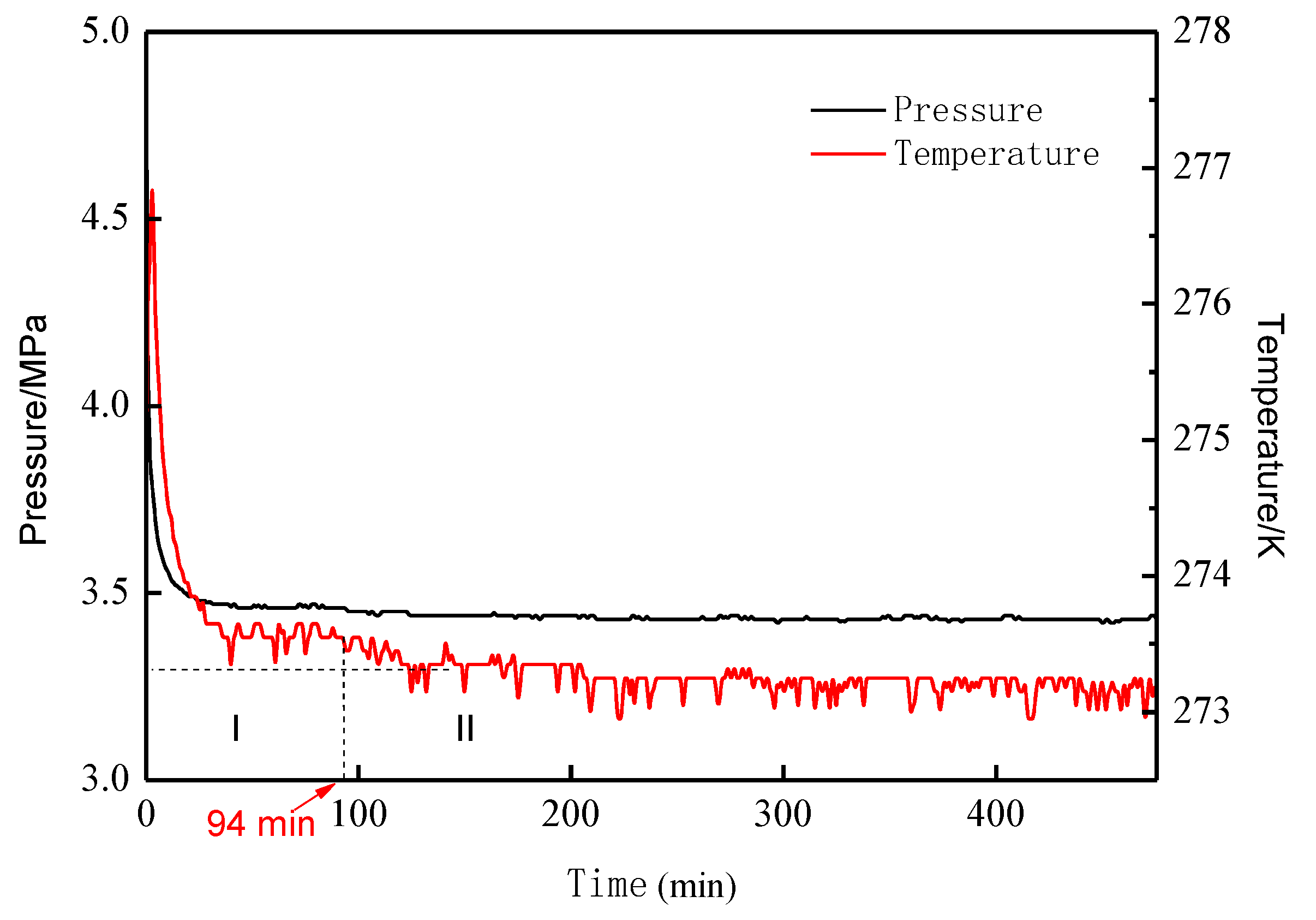 Energies 14 00870 g003 Energies 14 00870 g003