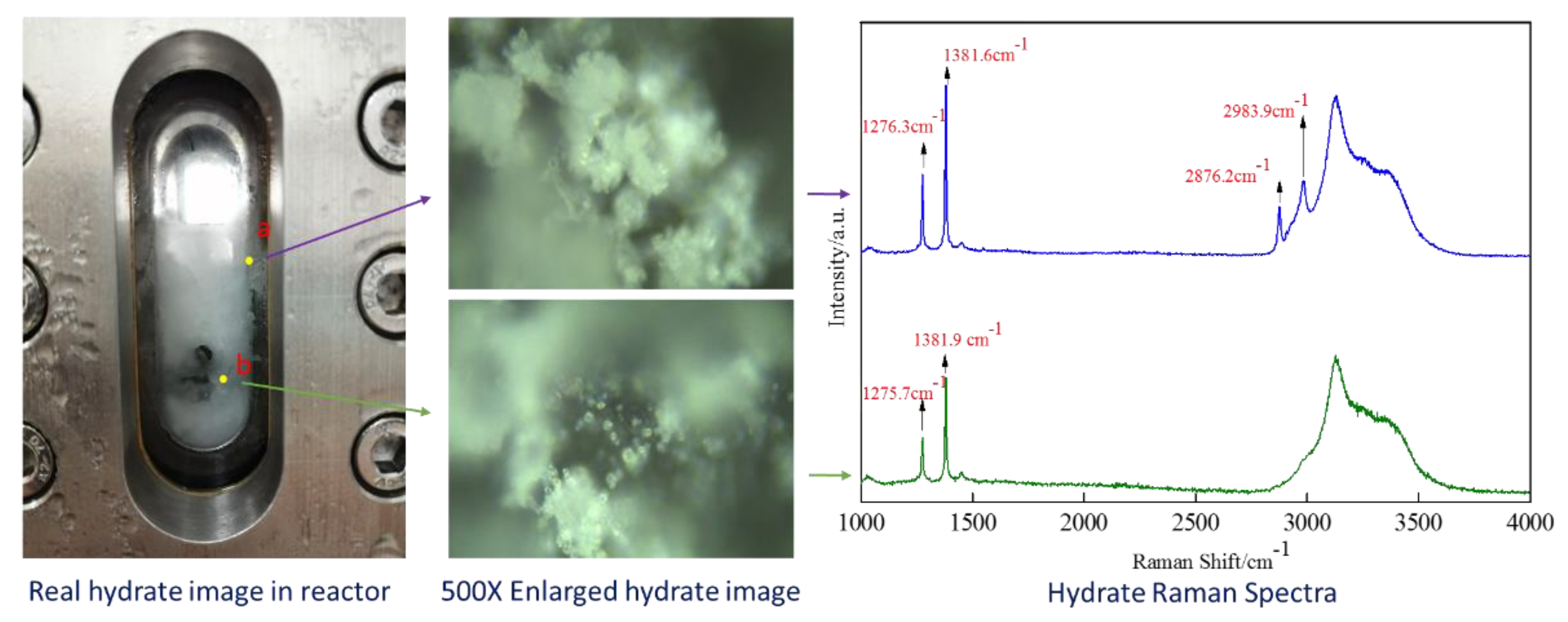 Energies 14 00870 g014 Energies 14 00870 g014