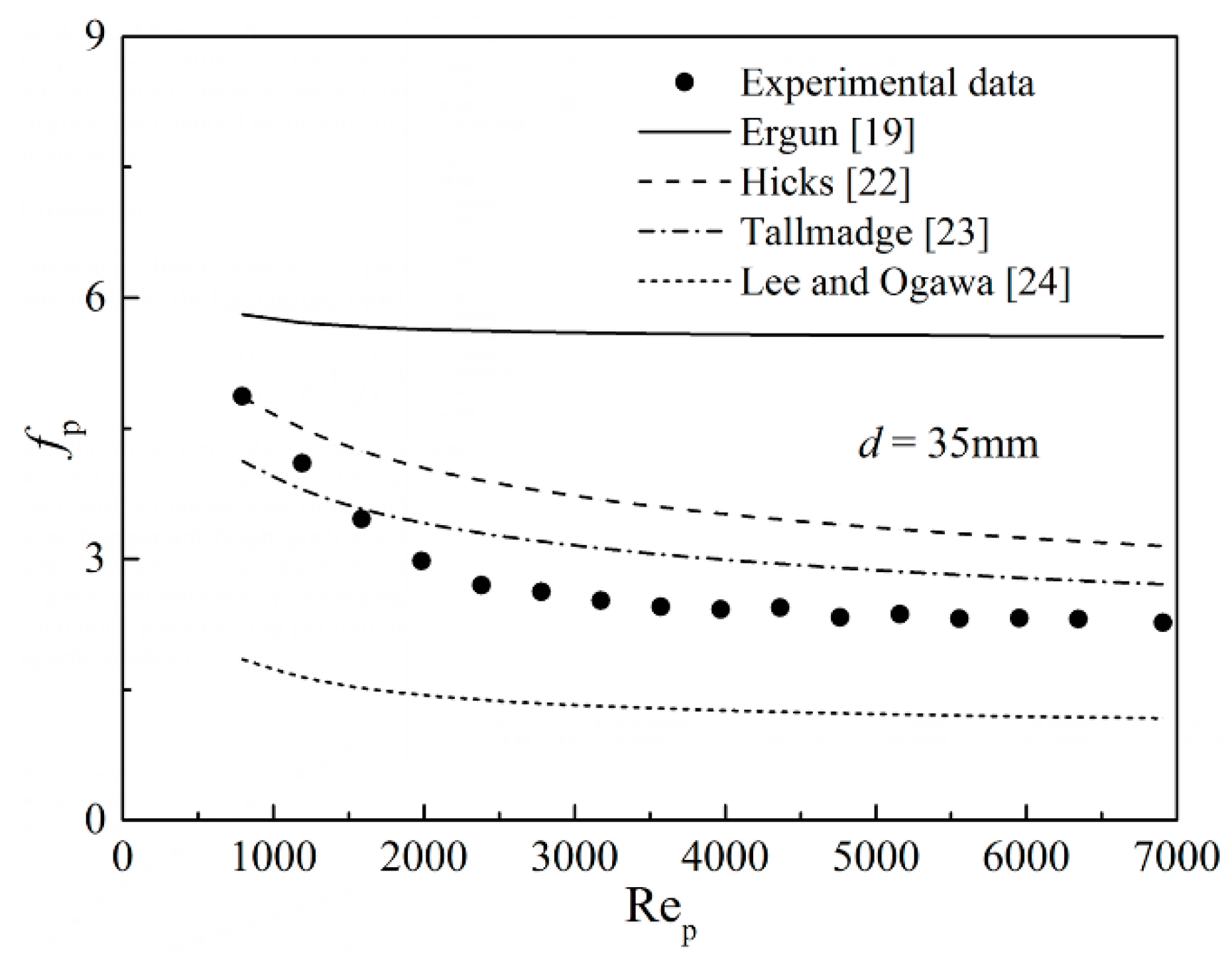 Energies 14 00872 g004 Energies 14 00872 g004