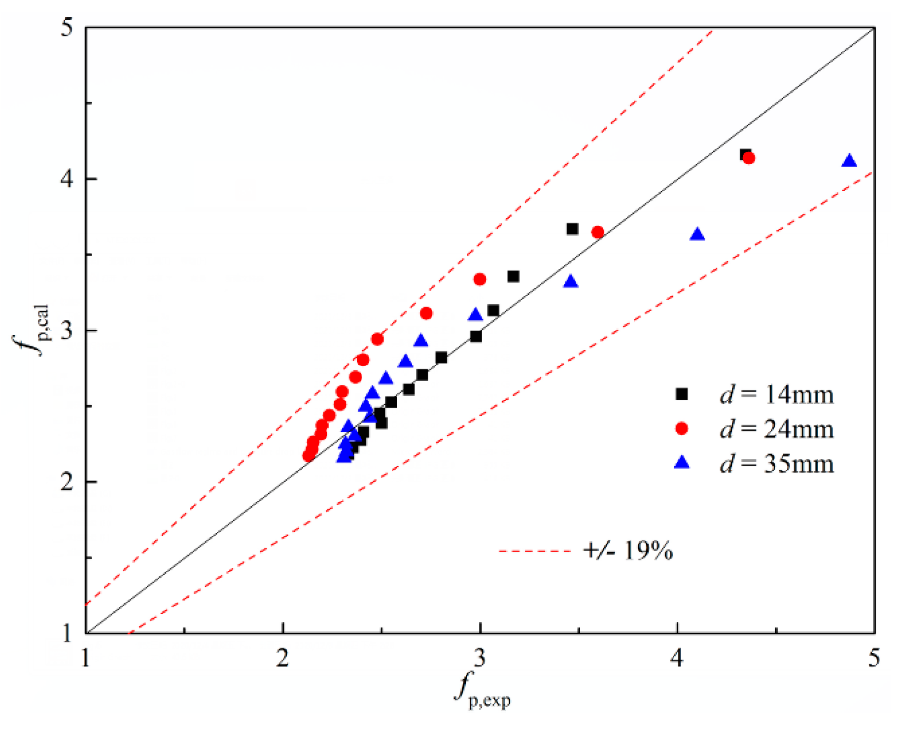 Energies 14 00872 g006 Energies 14 00872 g006