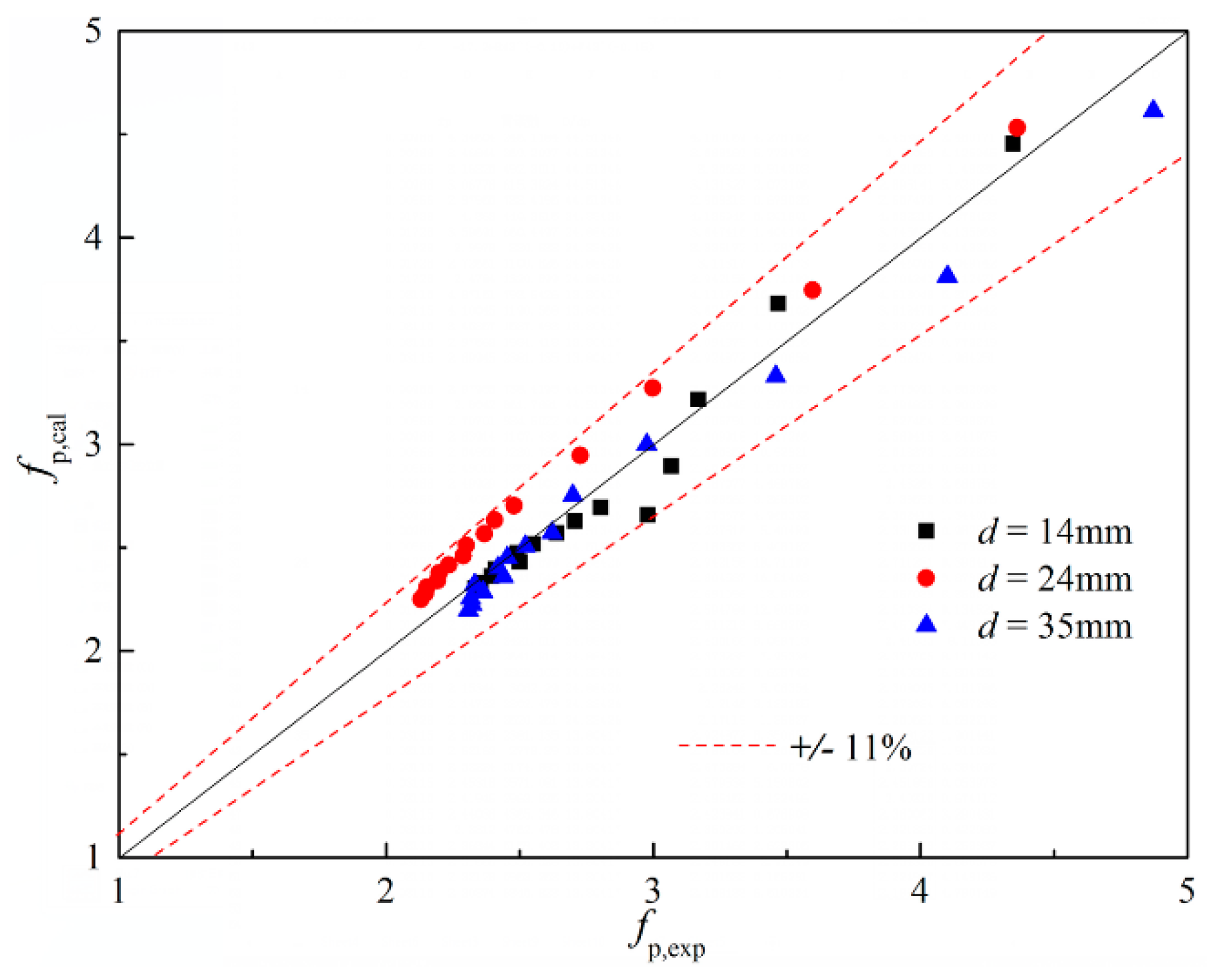 Energies 14 00872 g007 Energies 14 00872 g007