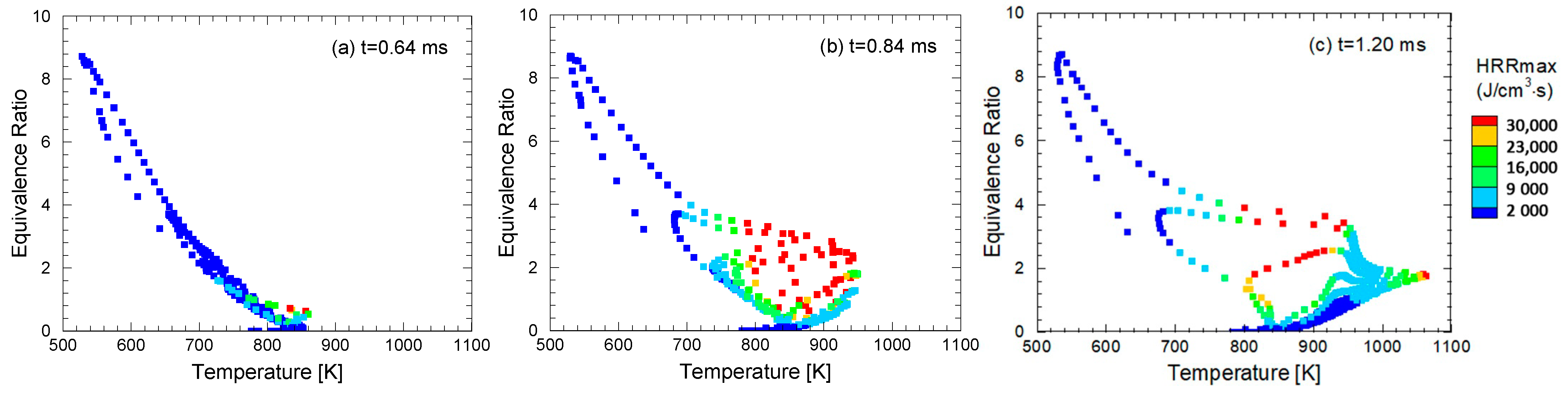 Energies 14 00873 g002 Energies 14 00873 g002