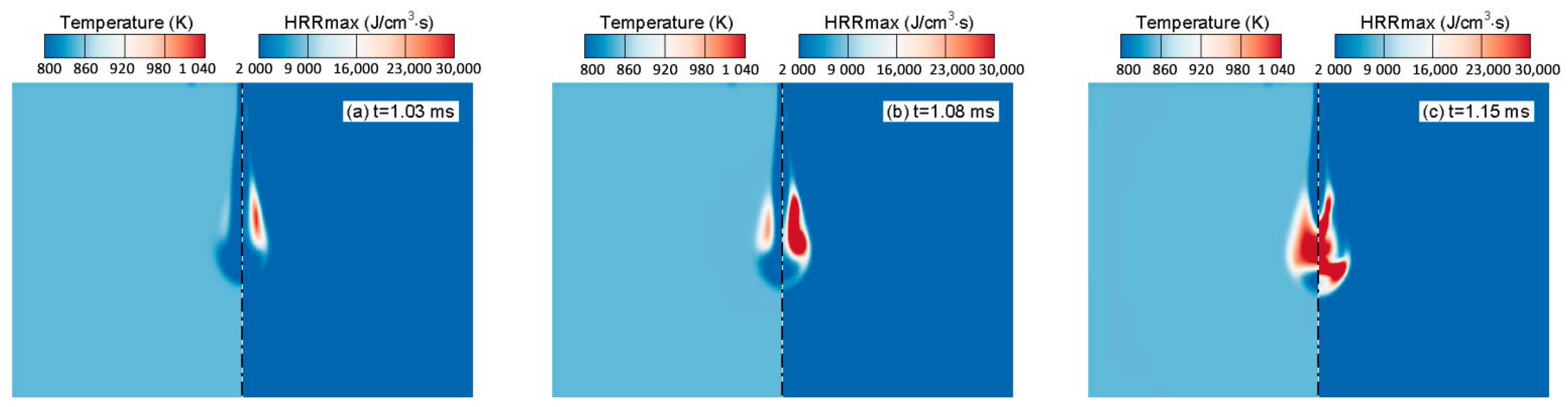Energies 14 00873 g004 Energies 14 00873 g004