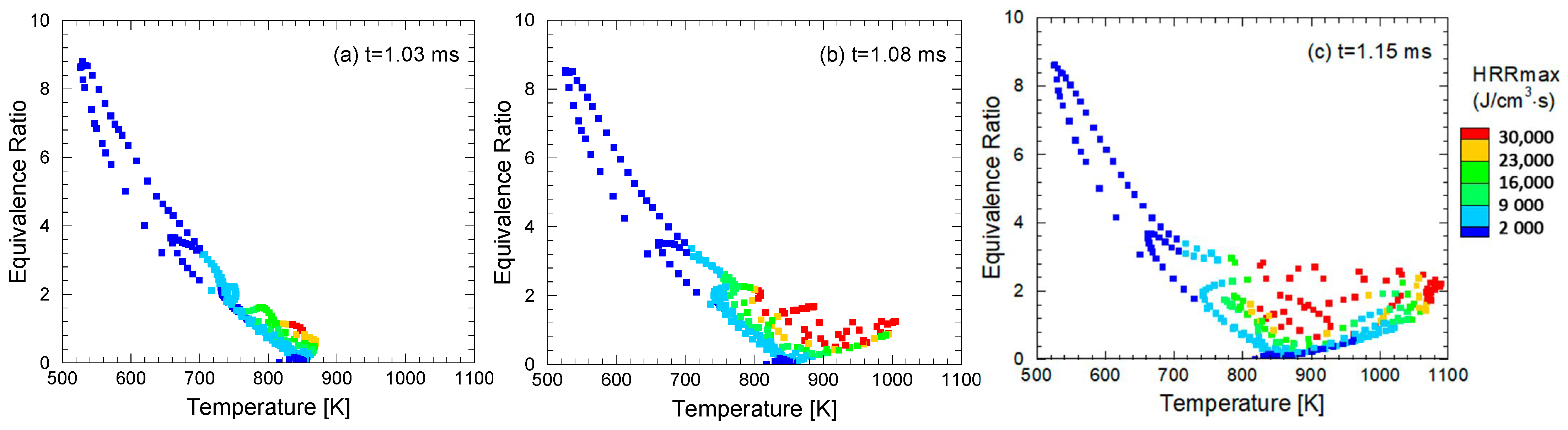 Energies 14 00873 g005 Energies 14 00873 g005