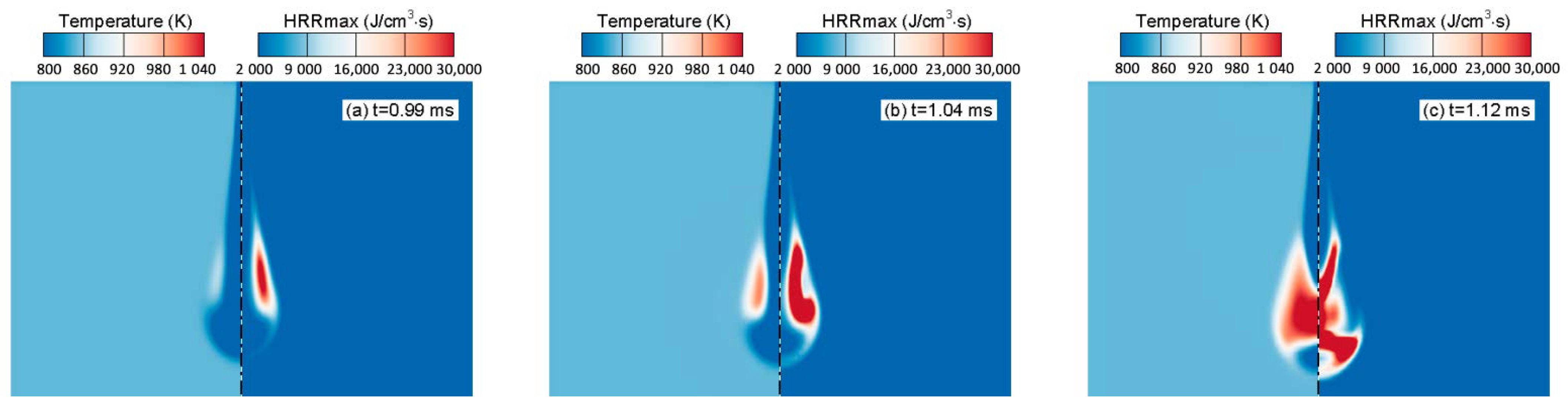 Energies 14 00873 g008 Energies 14 00873 g008
