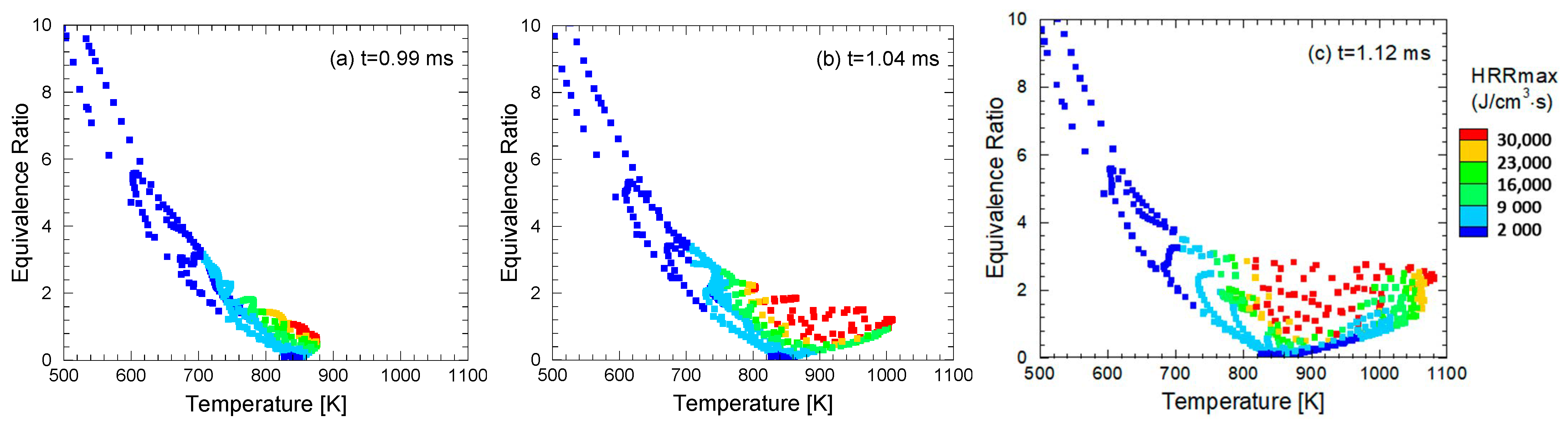 Energies 14 00873 g009 Energies 14 00873 g009