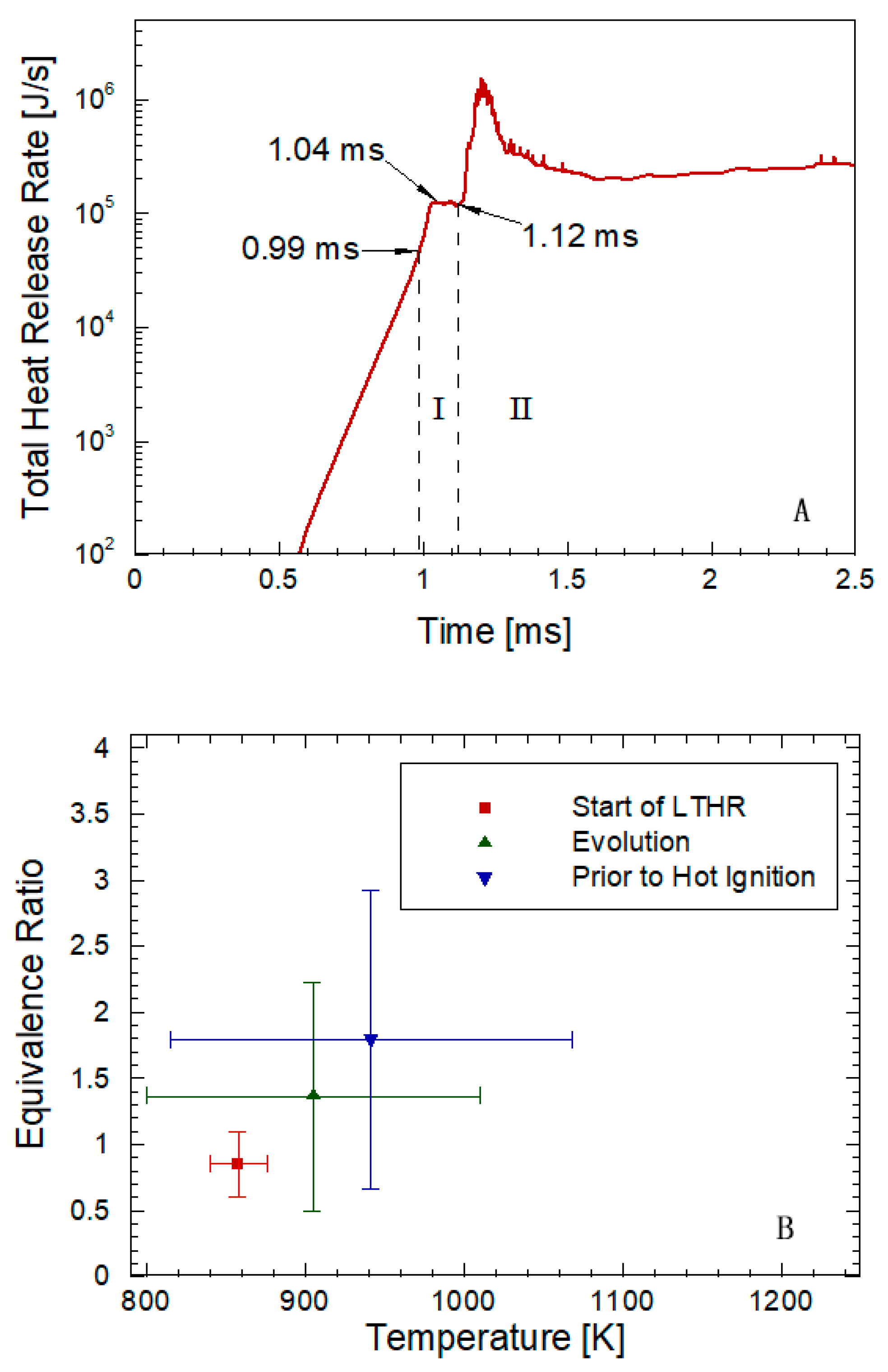 Energies 14 00873 g010 Energies 14 00873 g010