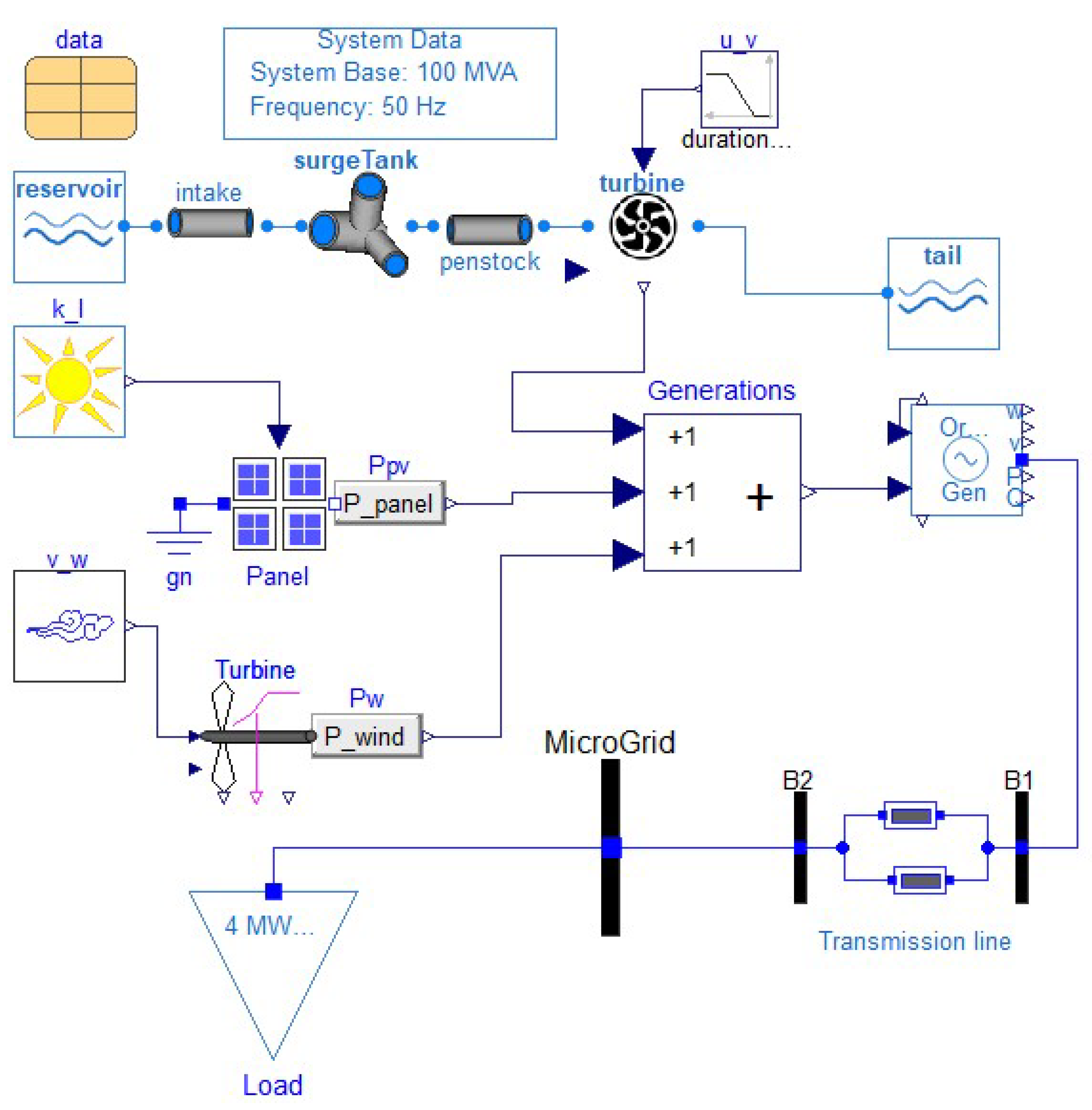 Energies 14 00874 g009 Energies 14 00874 g009