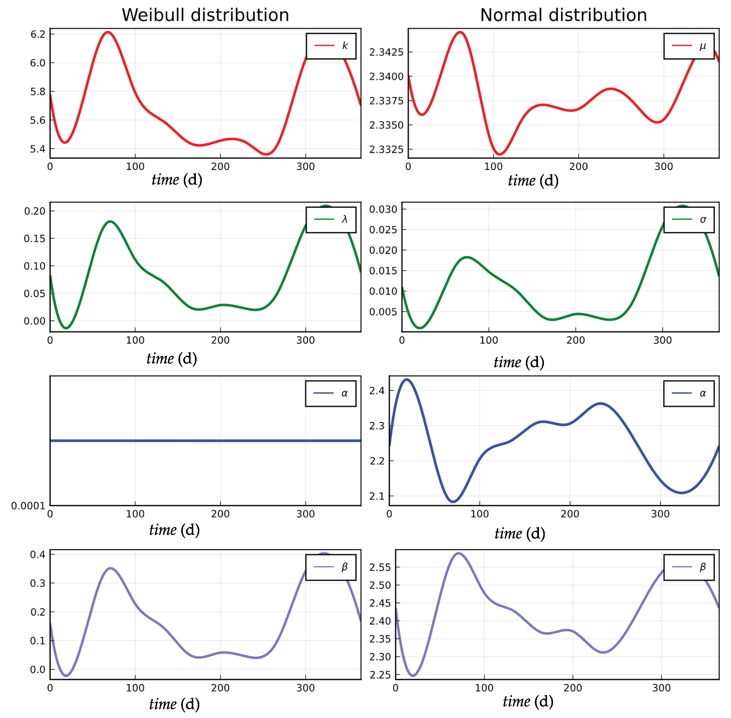 Energies 14 00874 g014 Energies 14 00874 g014