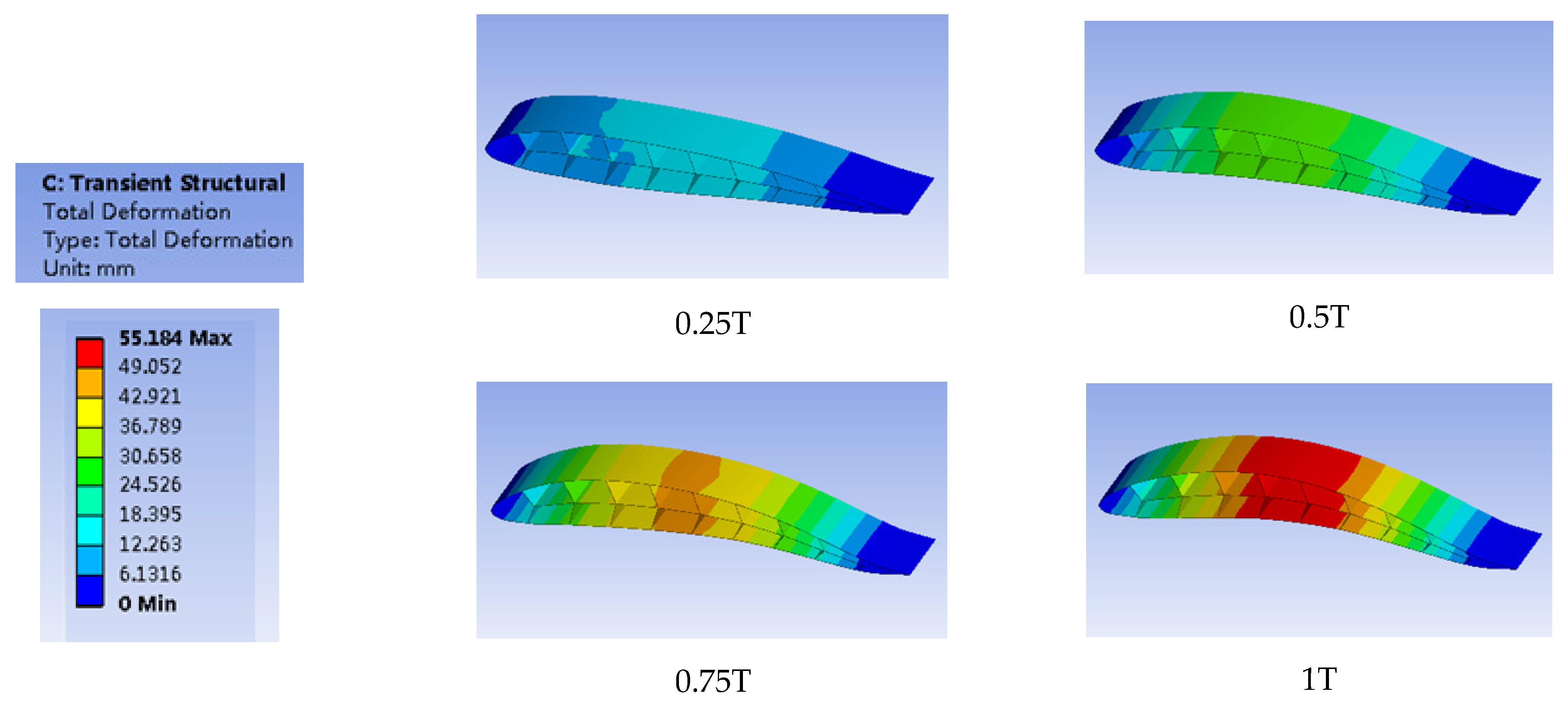 Energies 14 00880 g020