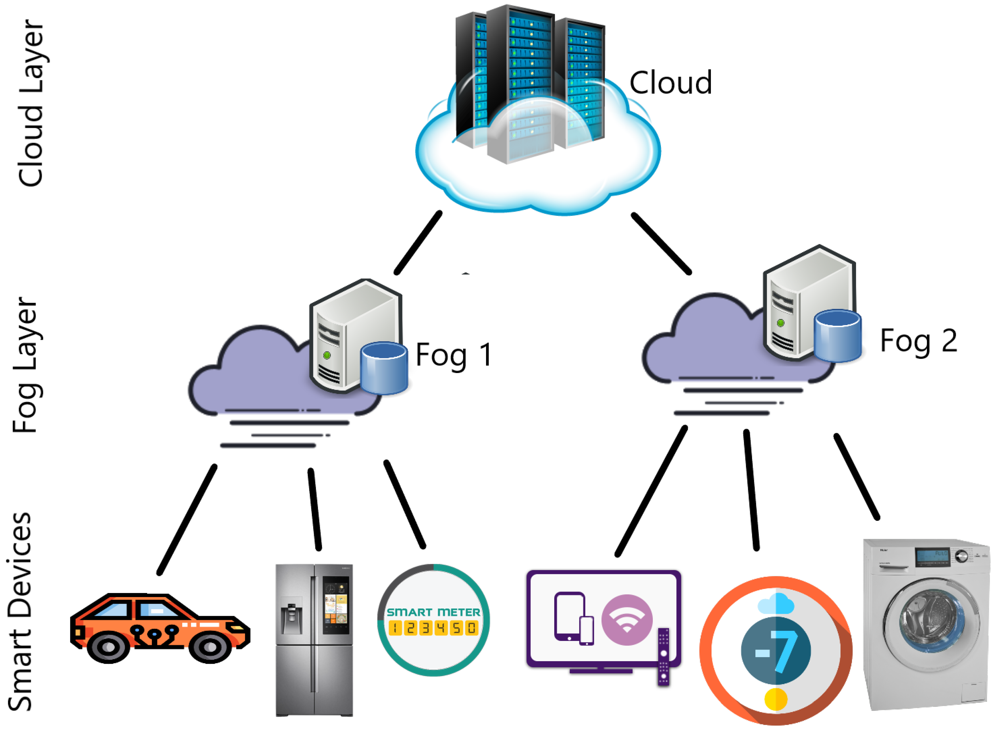 Energies 14 00881 g001