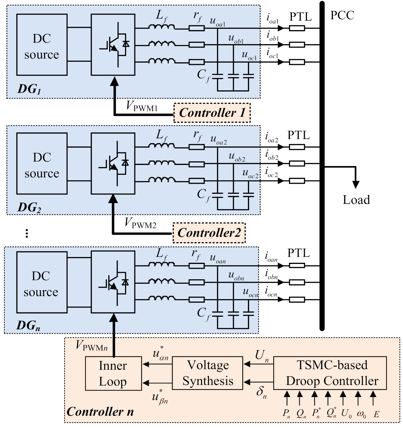 Energies 14 00883 g001 Energies 14 00883 g001