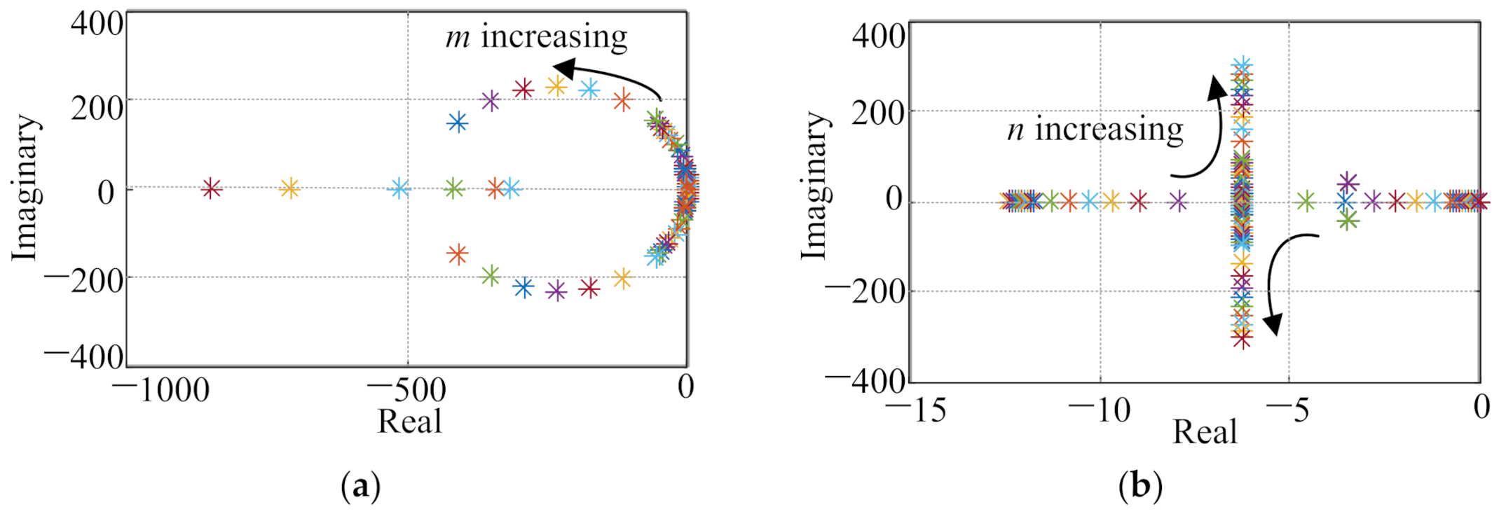 Energies 14 00883 g004 Energies 14 00883 g004