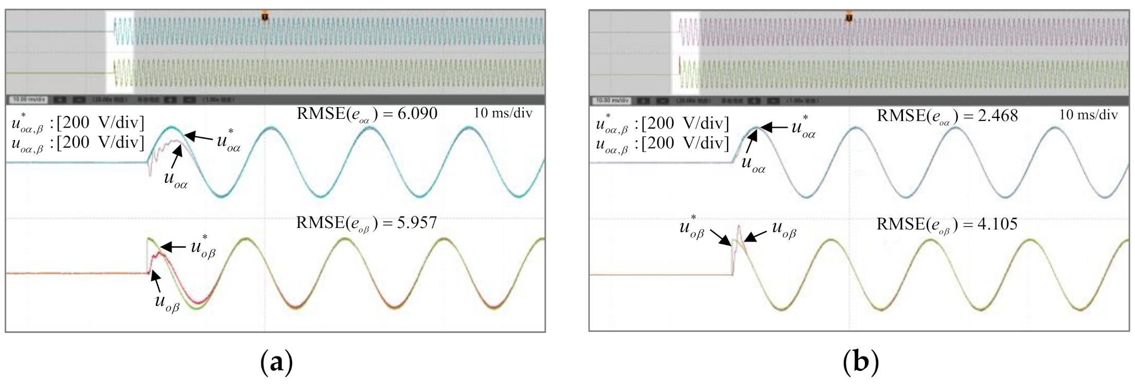 Energies 14 00883 g013 Energies 14 00883 g013