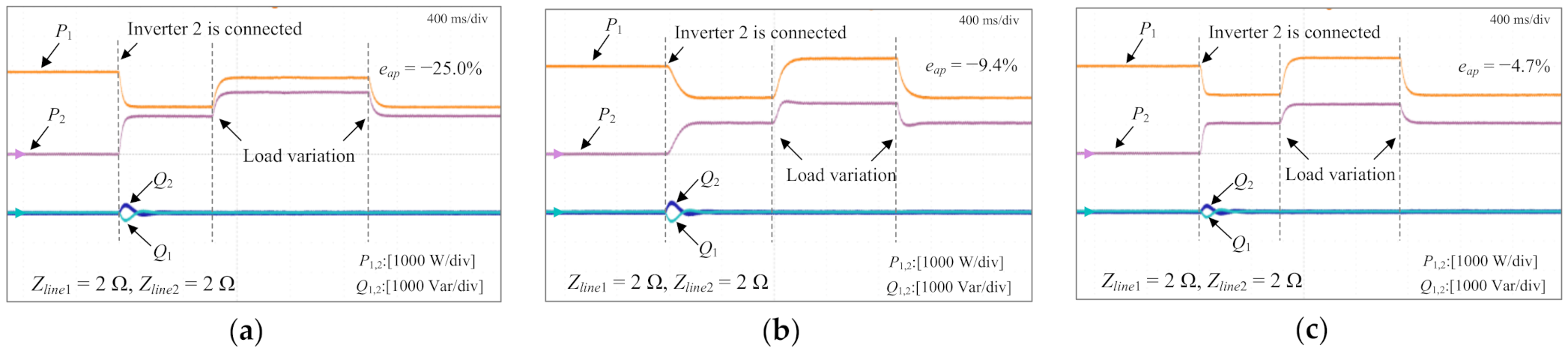 Energies 14 00883 g017 Energies 14 00883 g017