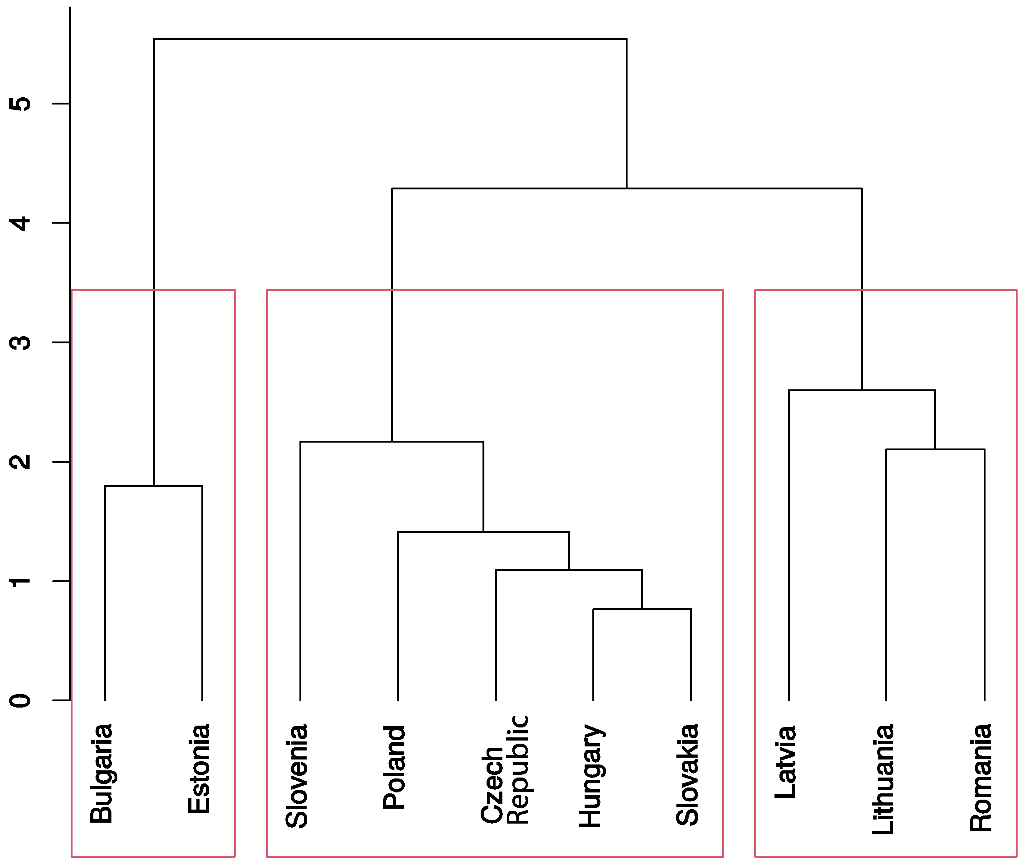 Energies 14 00884 g004 Energies 14 00884 g004