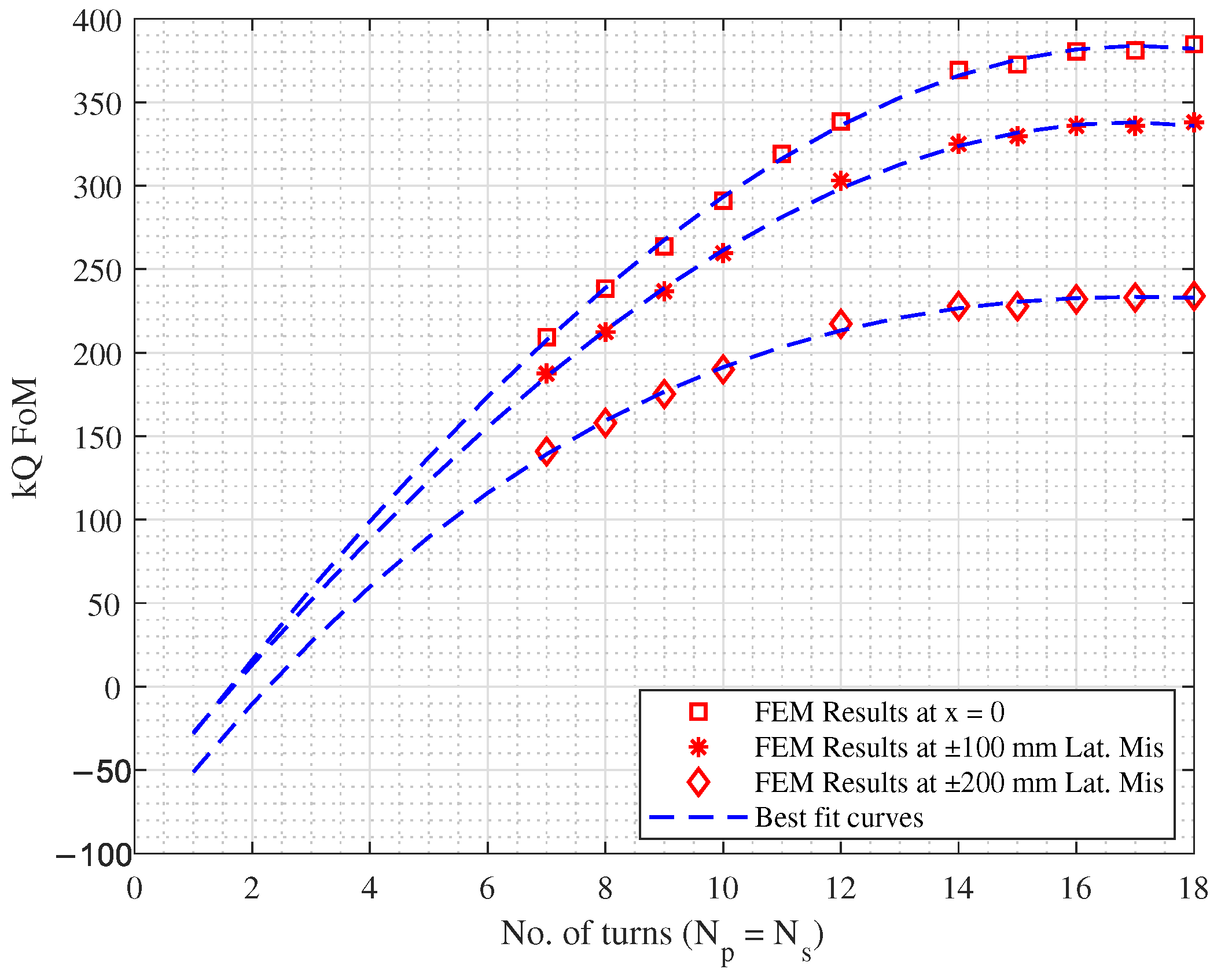 Energies 14 00885 g006