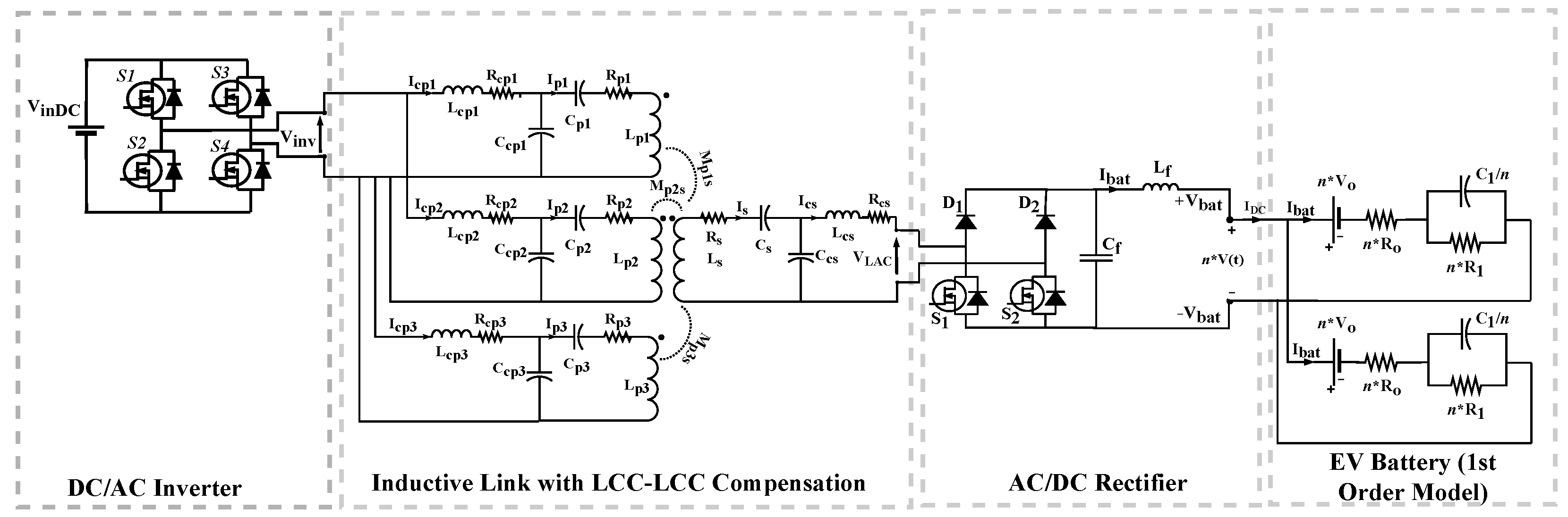 Energies 14 00885 g014