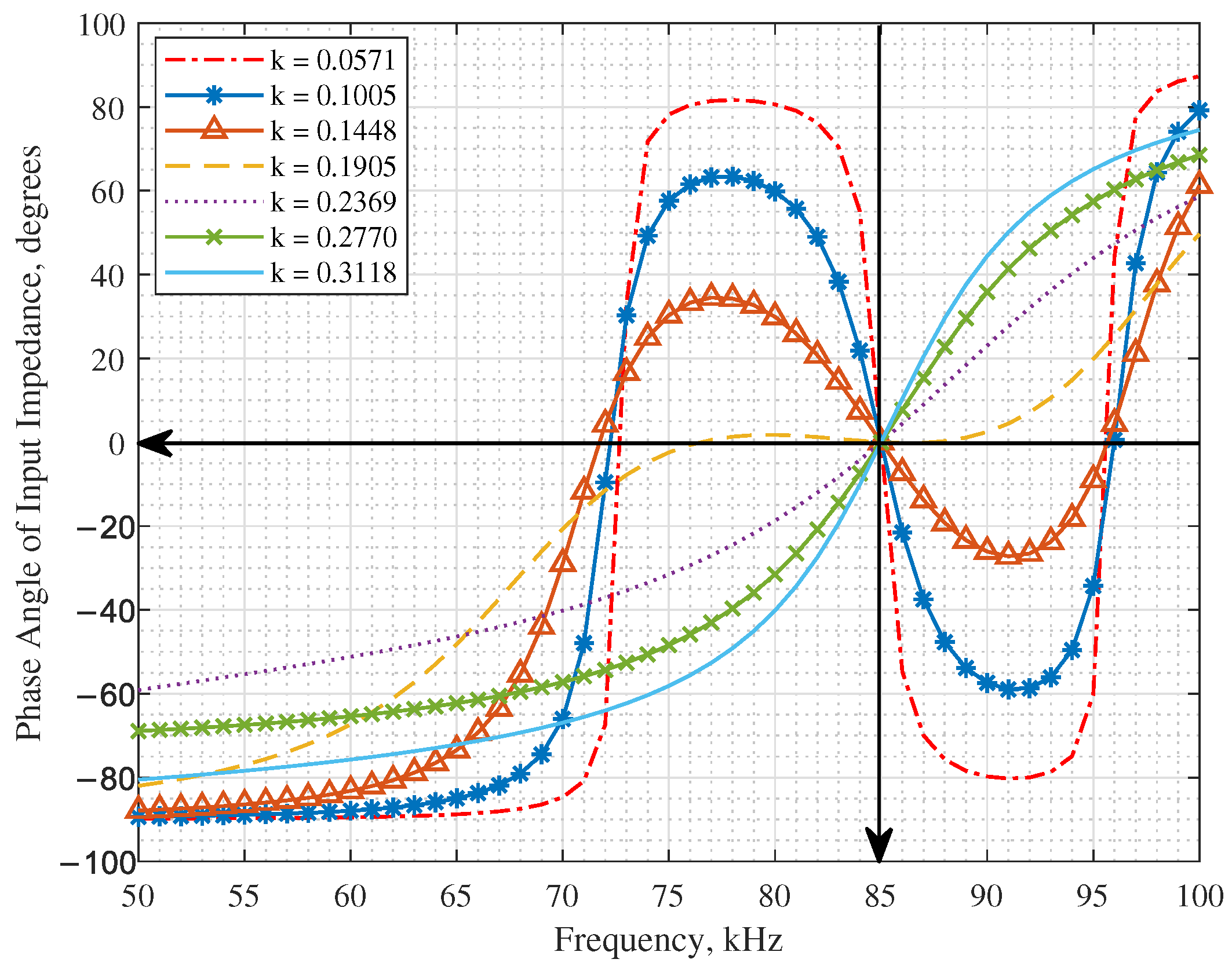 Energies 14 00885 g015