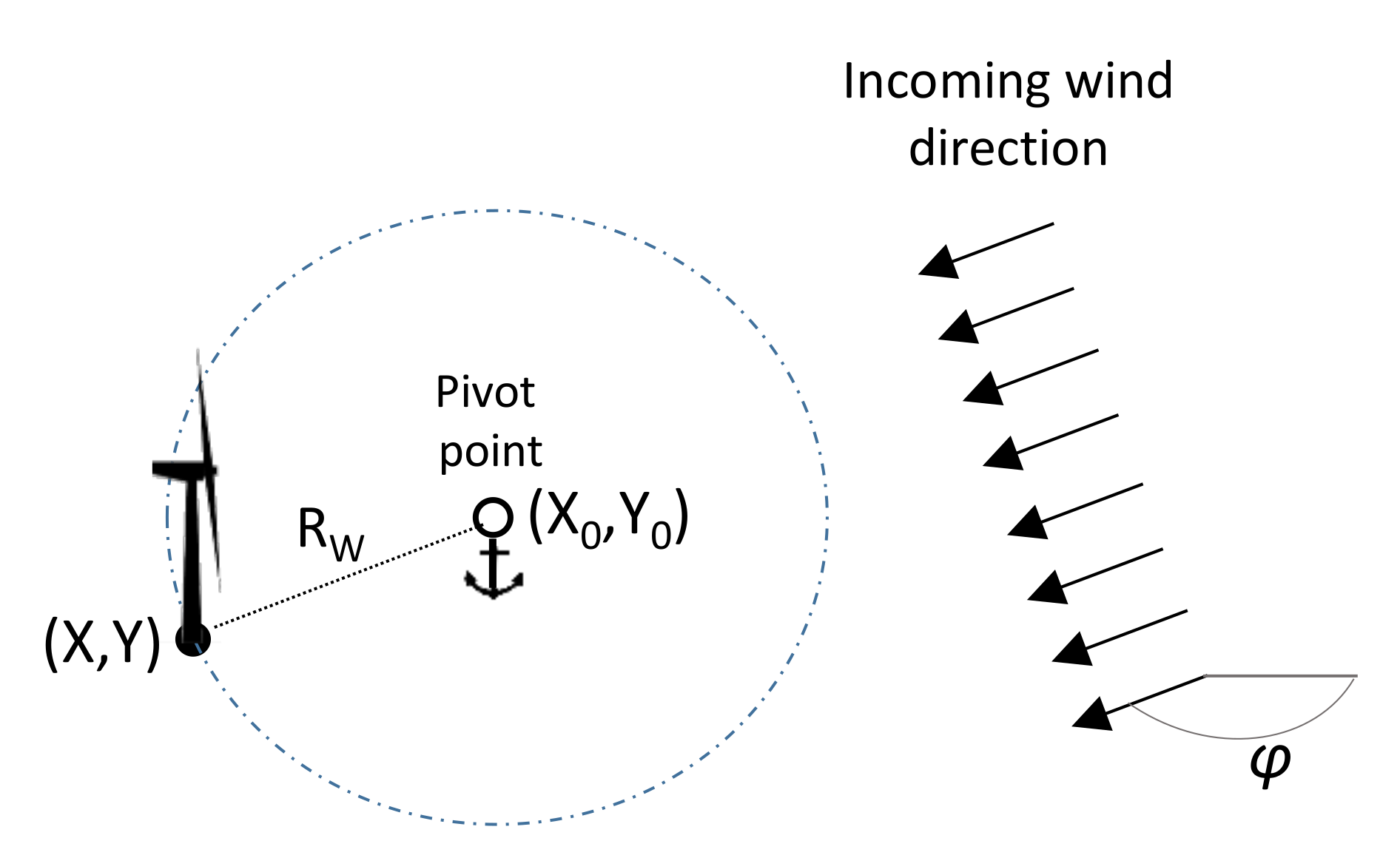 Energies 14 00886 g002