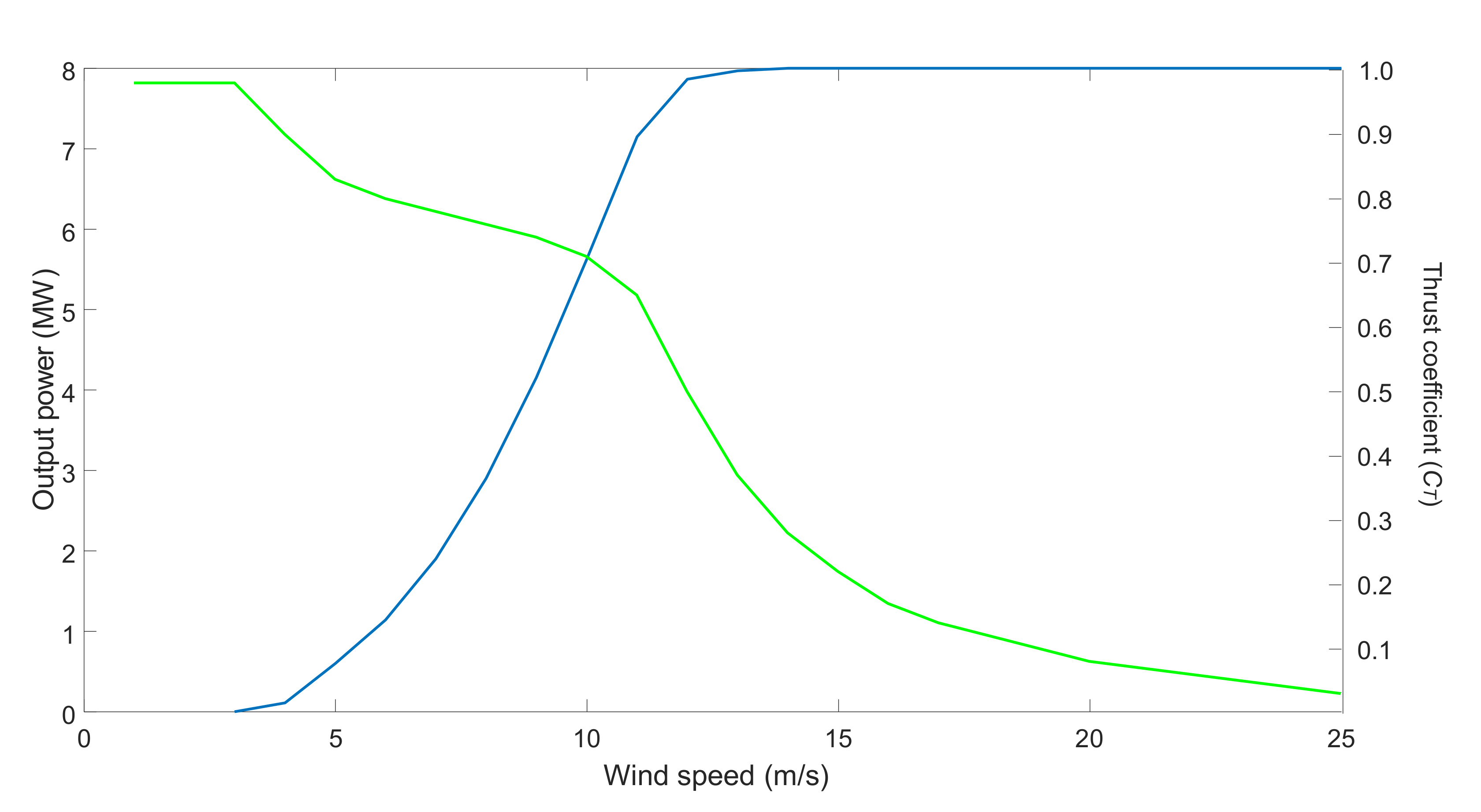 Energies 14 00886 g005