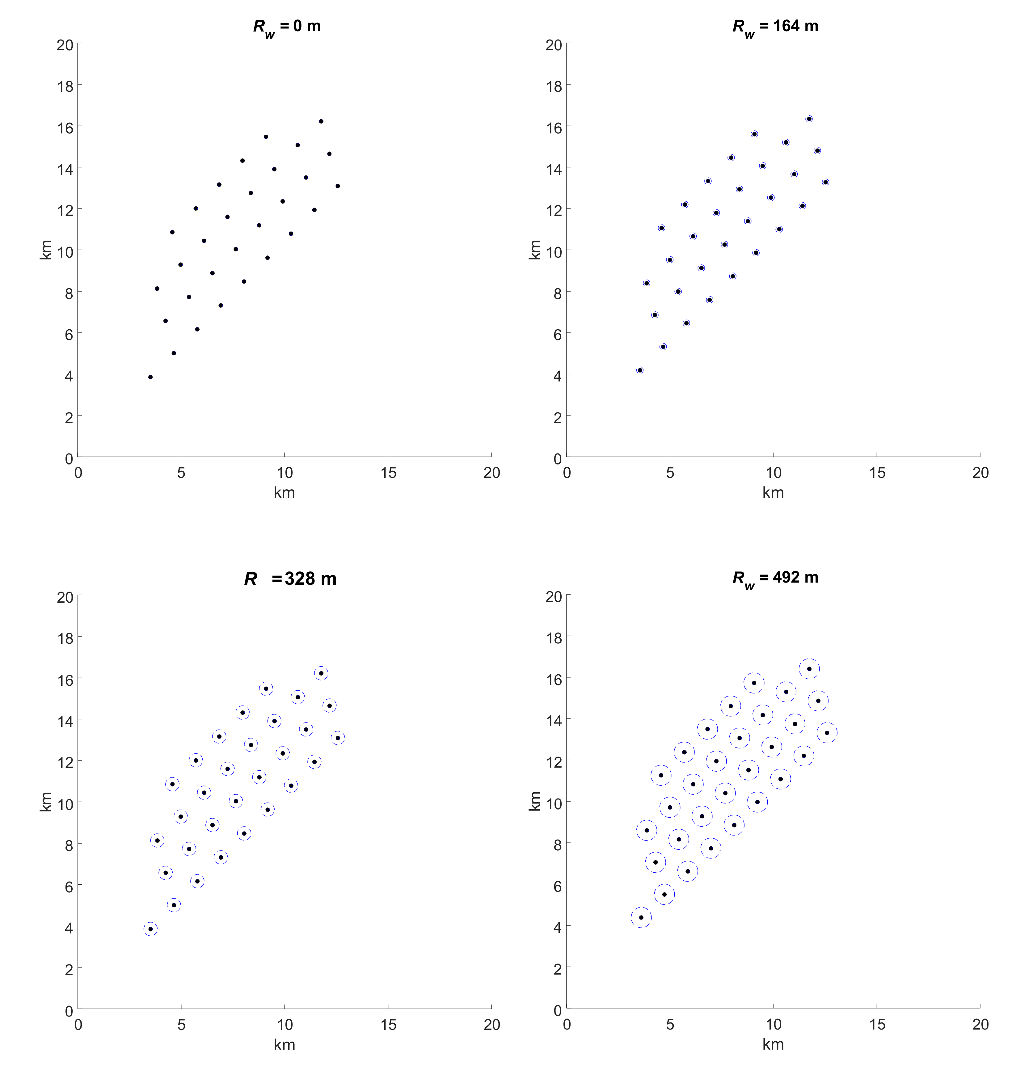 Energies 14 00886 g006