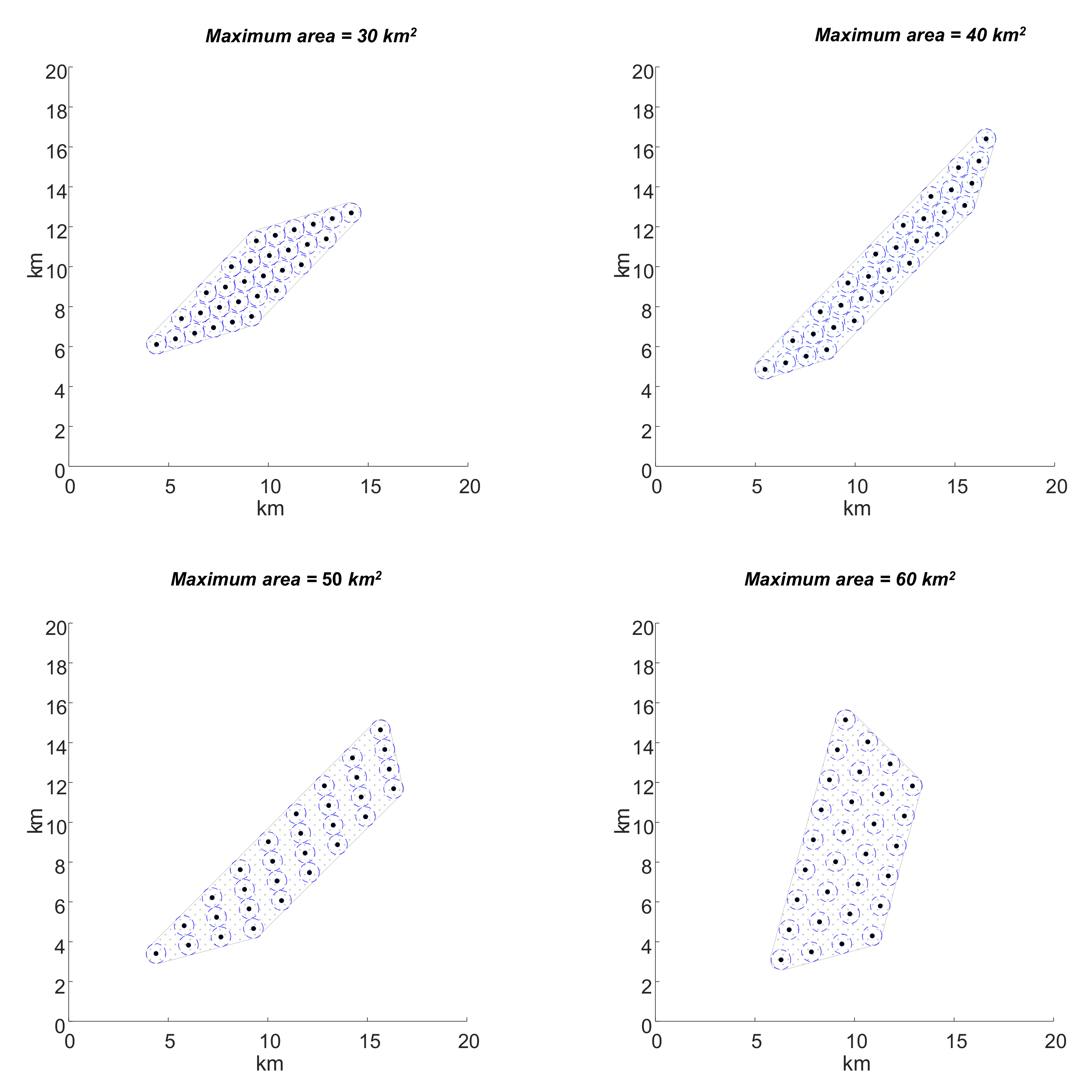 Energies 14 00886 g009