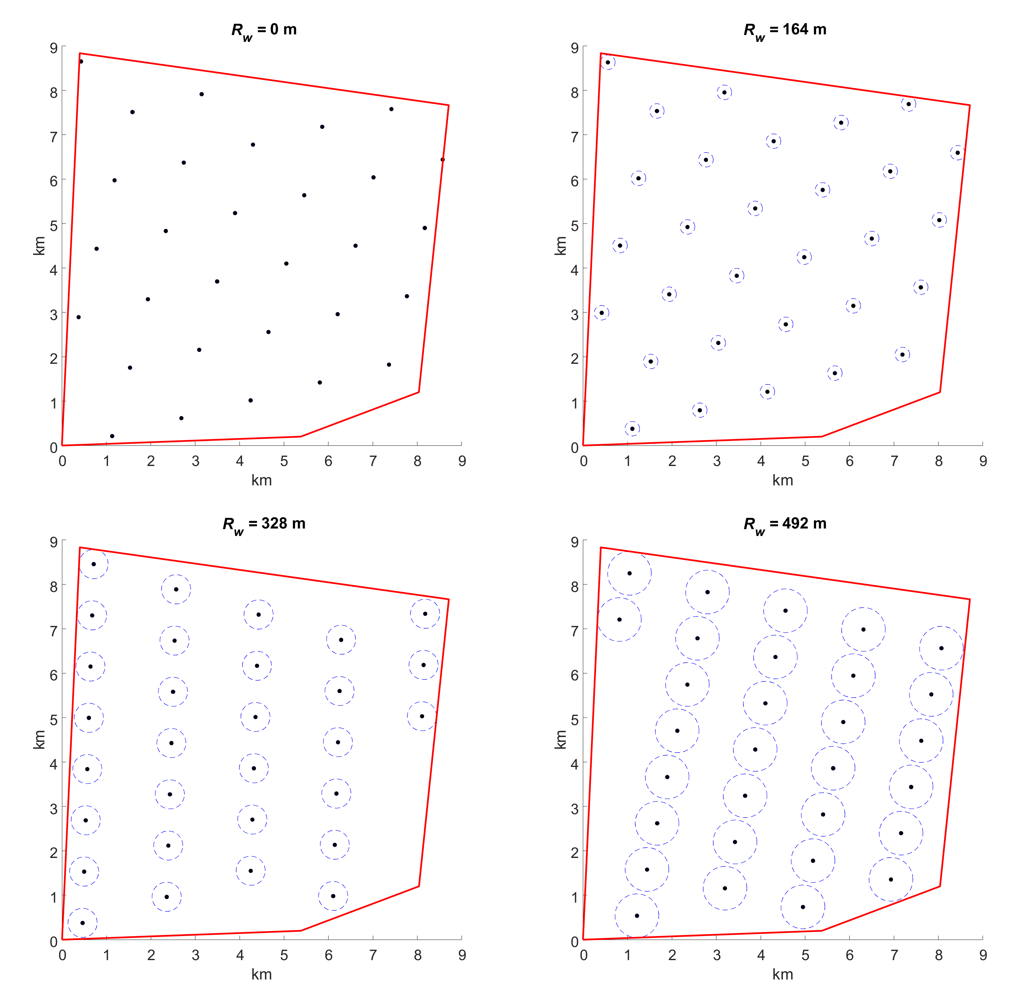 Energies 14 00886 g010