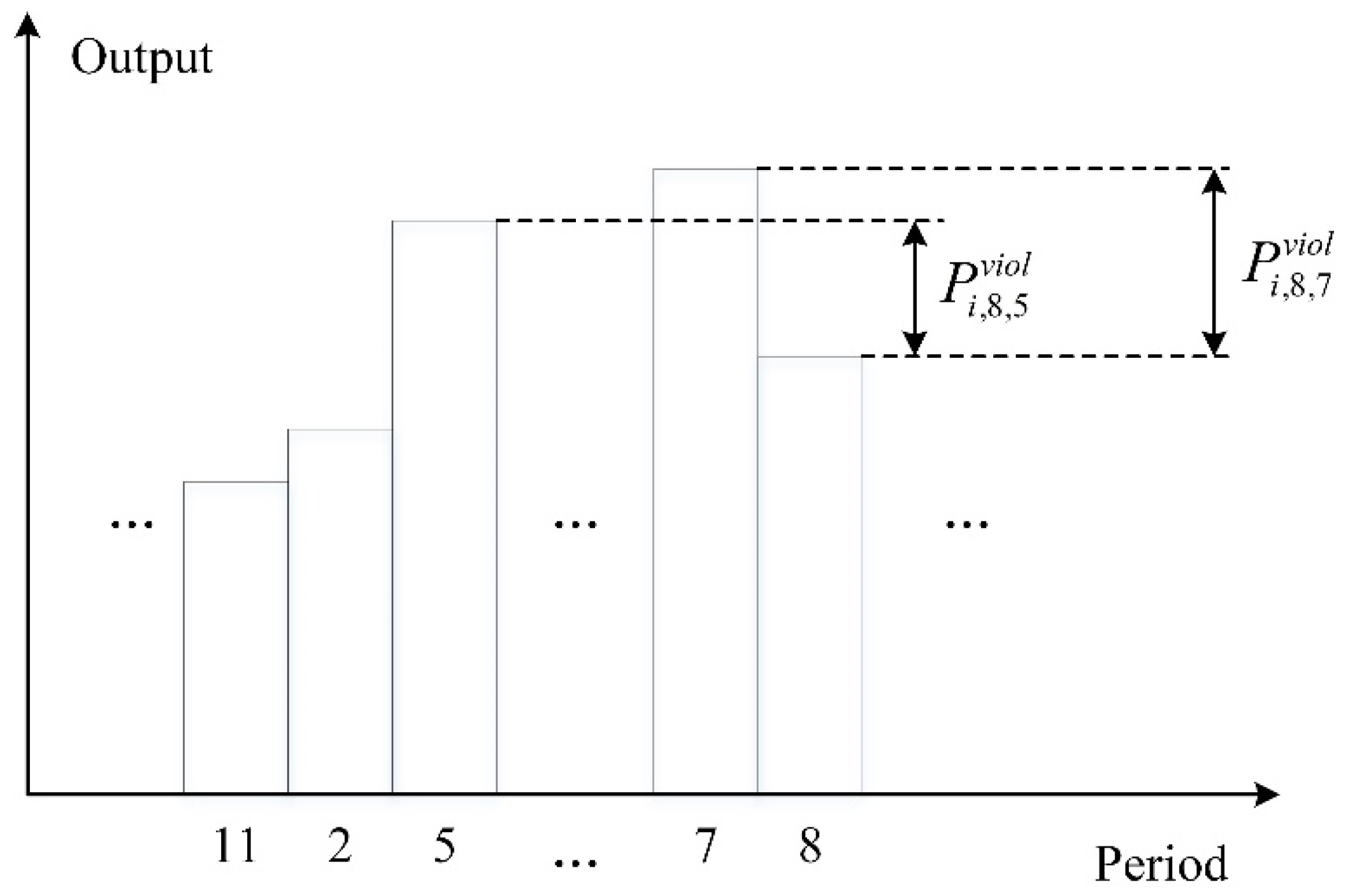 Energies 14 00887 g001