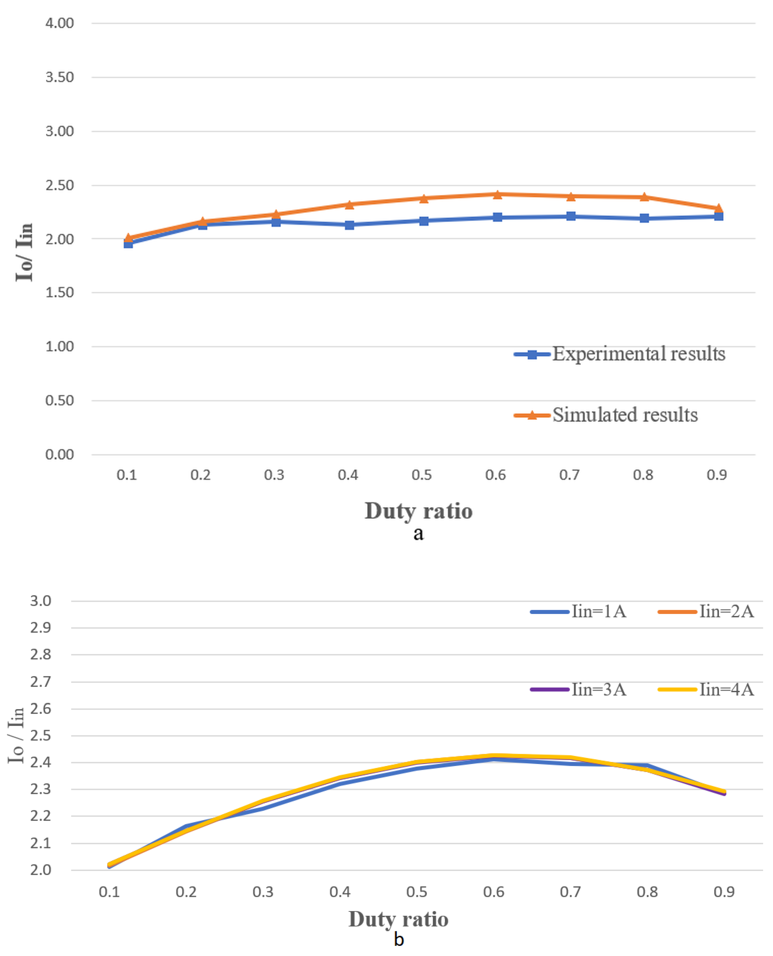 Energies 14 00888 g012 Energies 14 00888 g012
