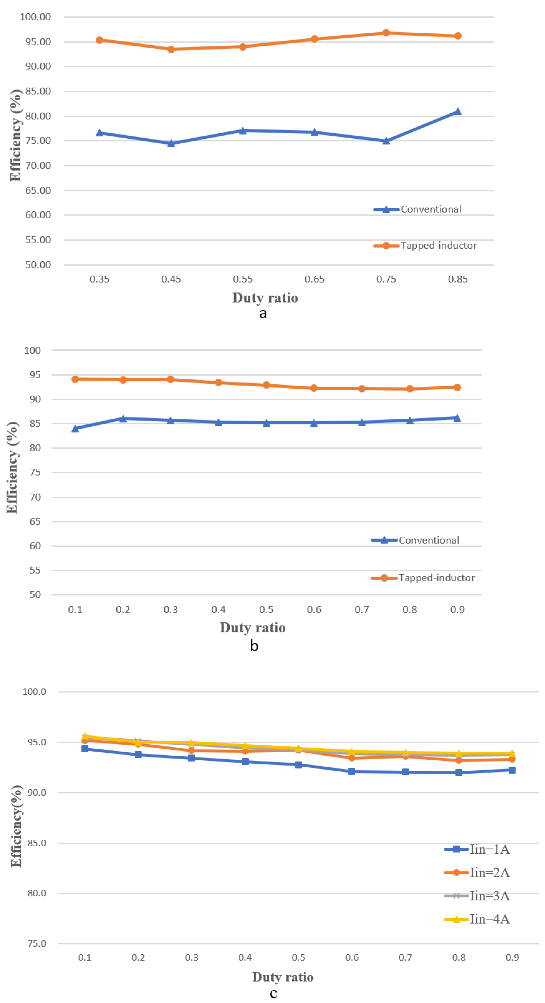 Energies 14 00888 g013 Energies 14 00888 g013