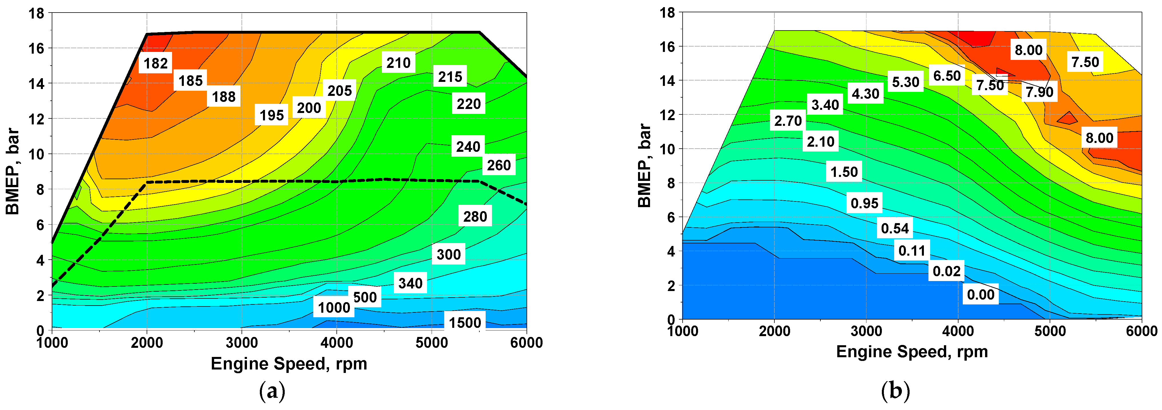 Energies 14 00889 g002